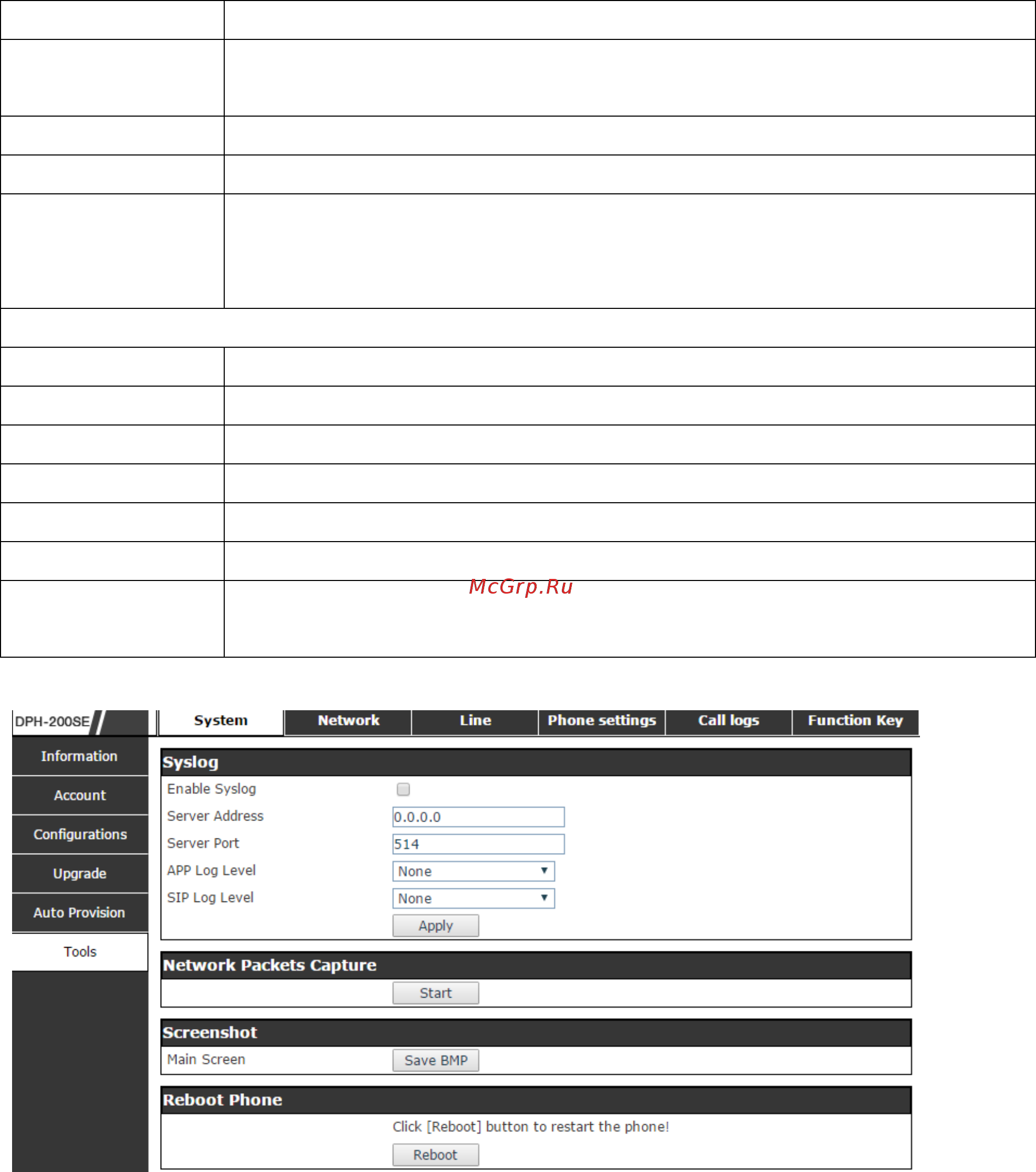 D-Link DPH-200SE [18/53] Syslog is a protocol used to record log messages using a client server mechanism the syslog server receives the messages from clients and classifies them based on priority and type then these messages will be written into a log by rules which the administrator has configured there are 8 levels of debug information level 0 emergency system is unusable this is the highest debug info level