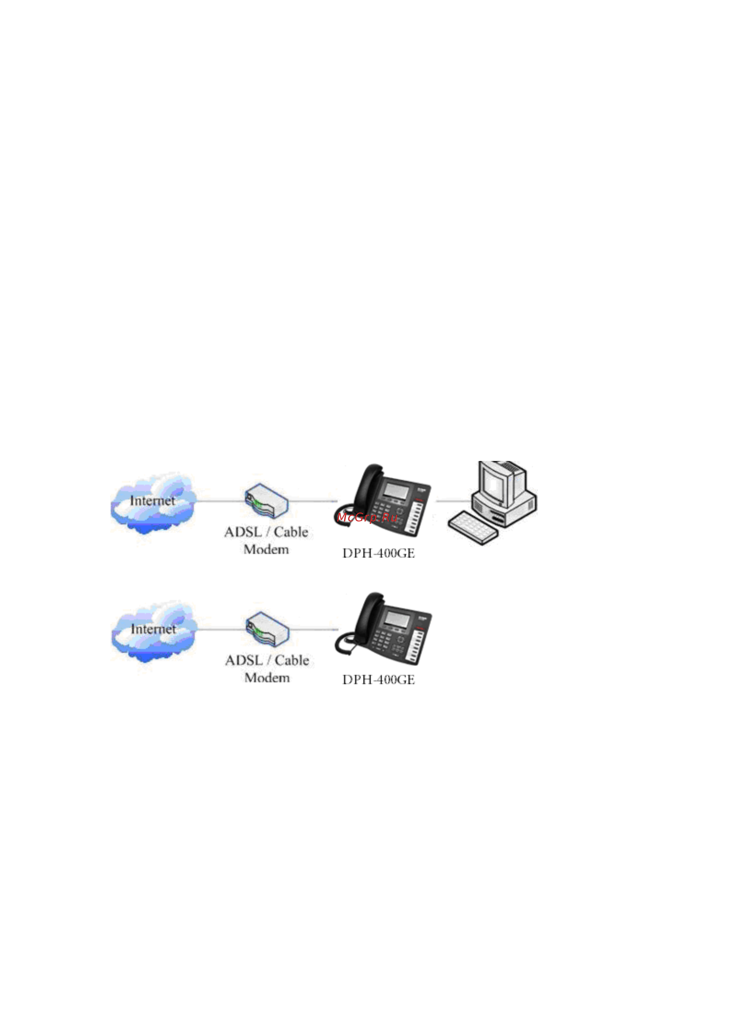 D-Link DPH-400GE [12/96] Initial connecting and setting