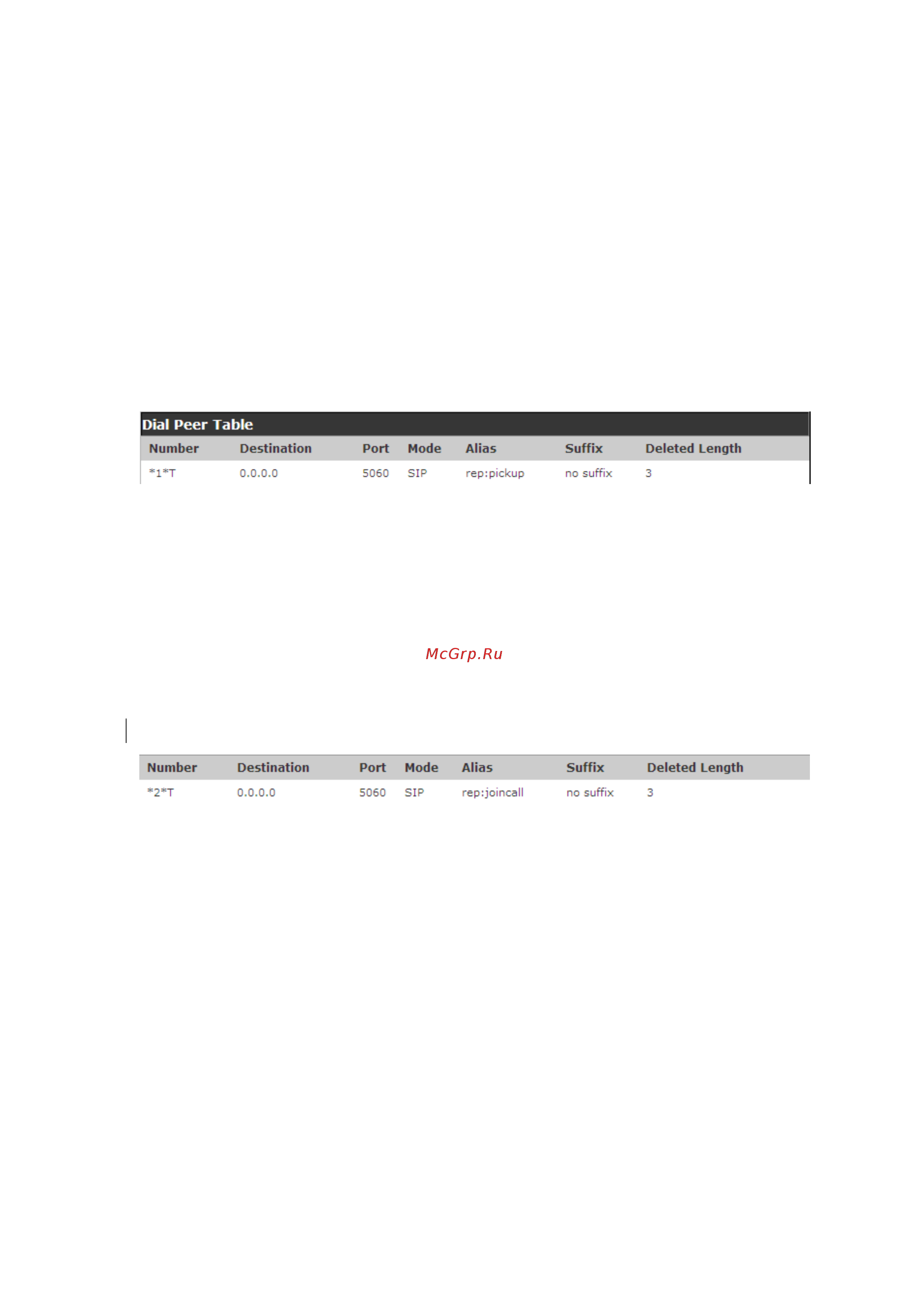 D-Link DPH-400GE [19/96] Call pickup