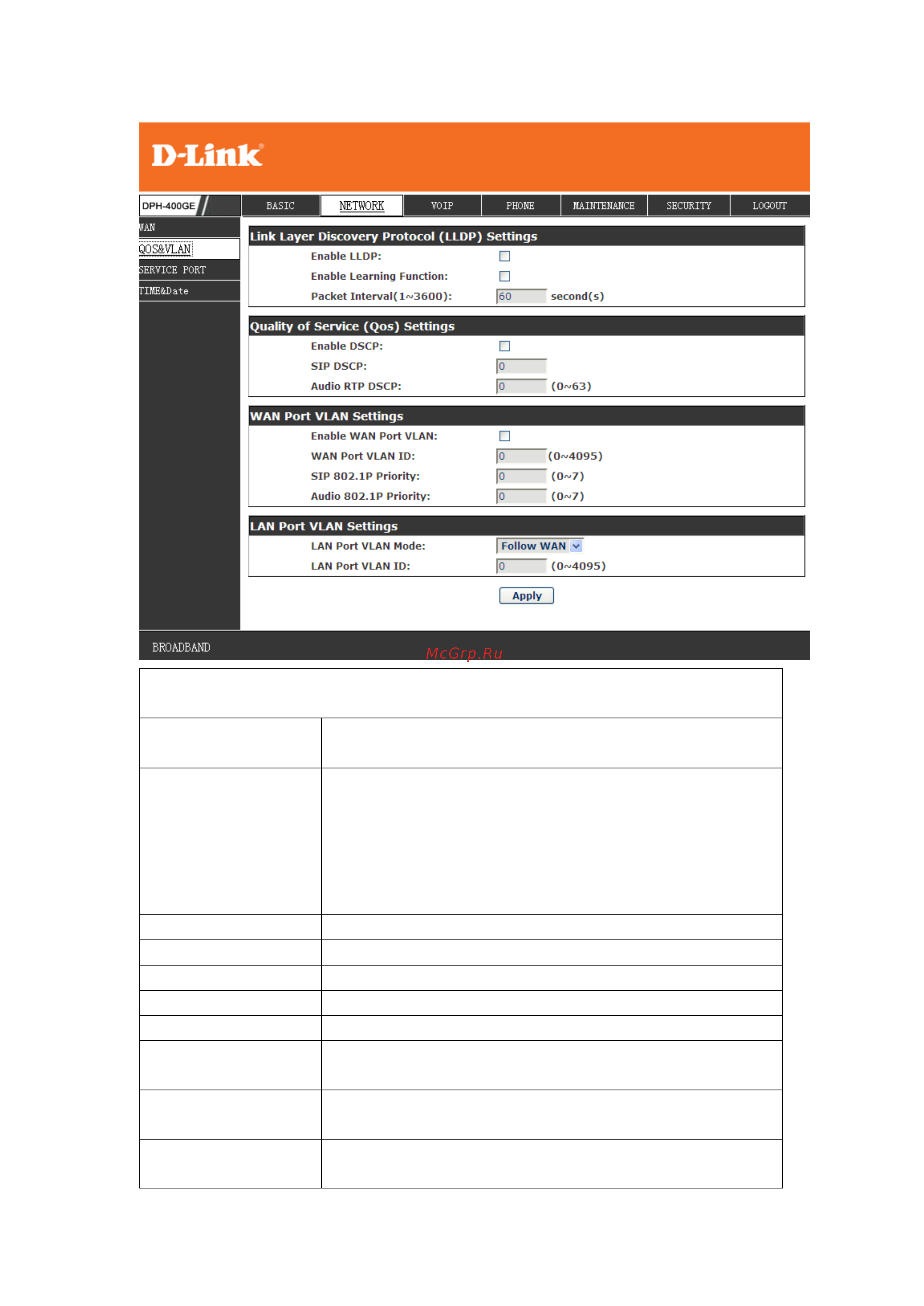 D-Link DPH-400GE [41/96] Qos vlan