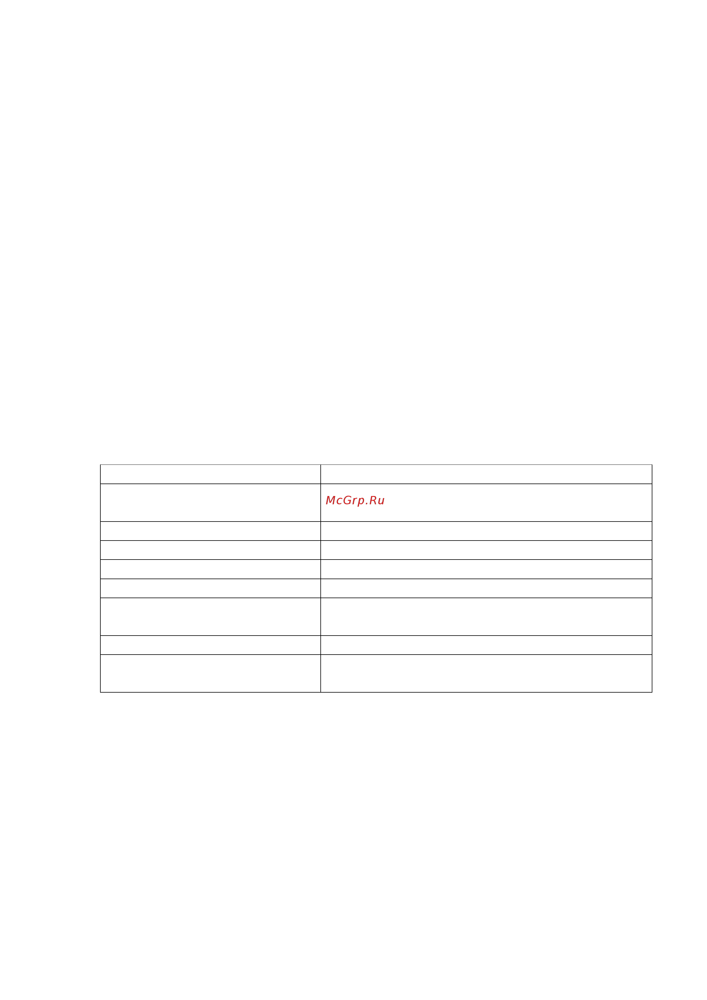 D-Link DPH-400GE [6/96] Simple introduction