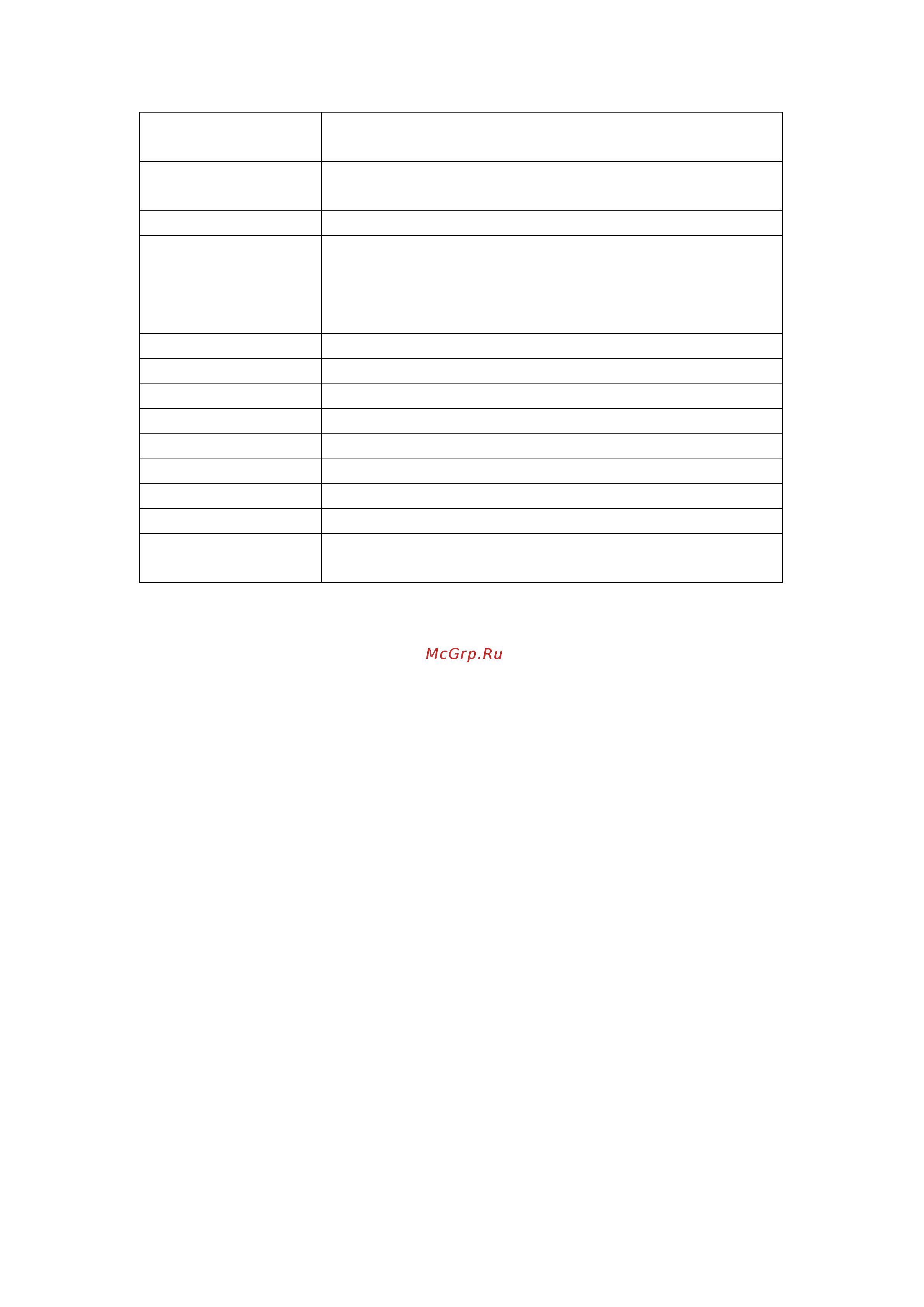 D-Link DPH-400GE [82/96] Syslog config
