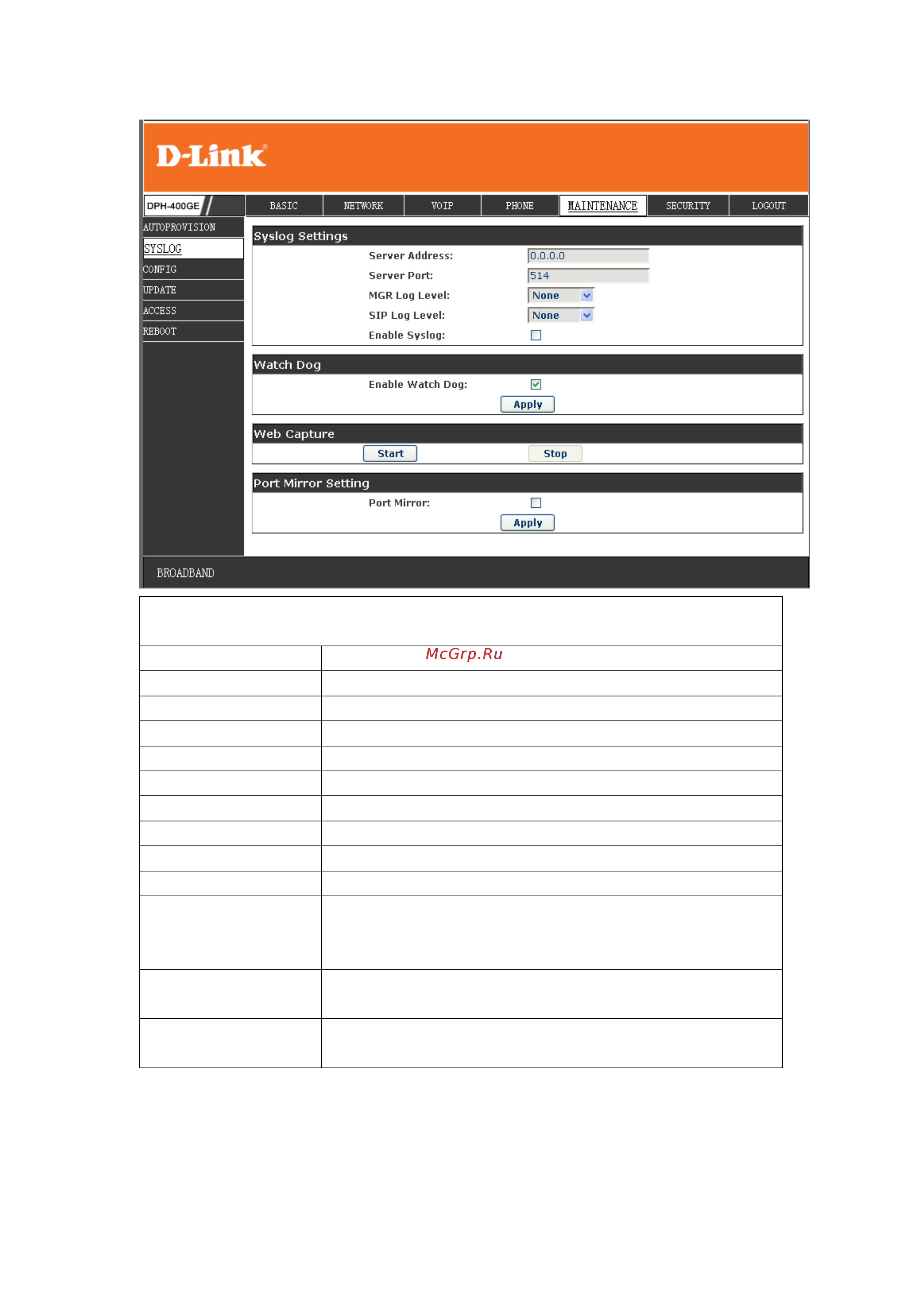 D-Link DPH-400GE [83/96] Syslog configuration