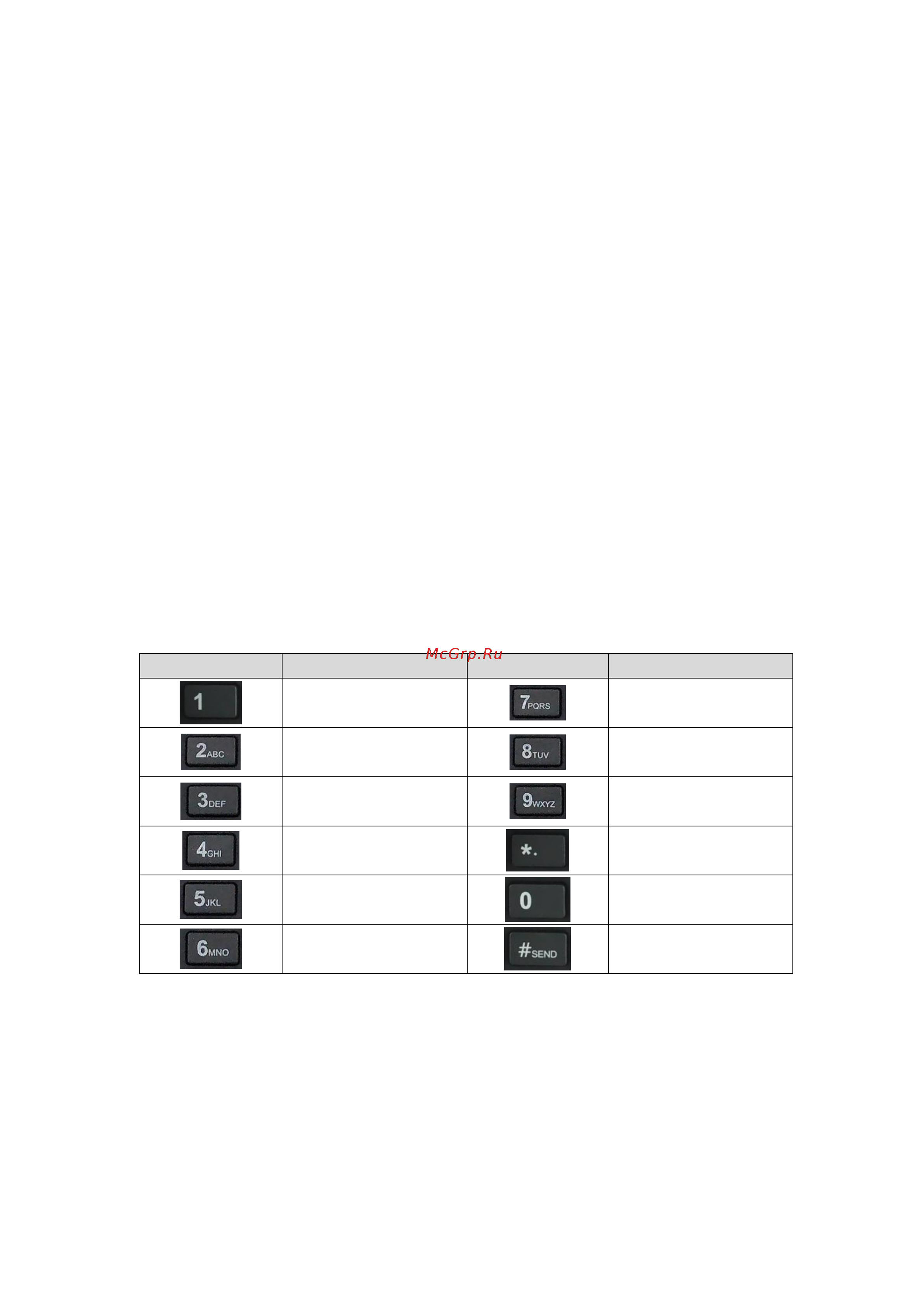 D-Link DPH-400GE [96/96] Digit character map table