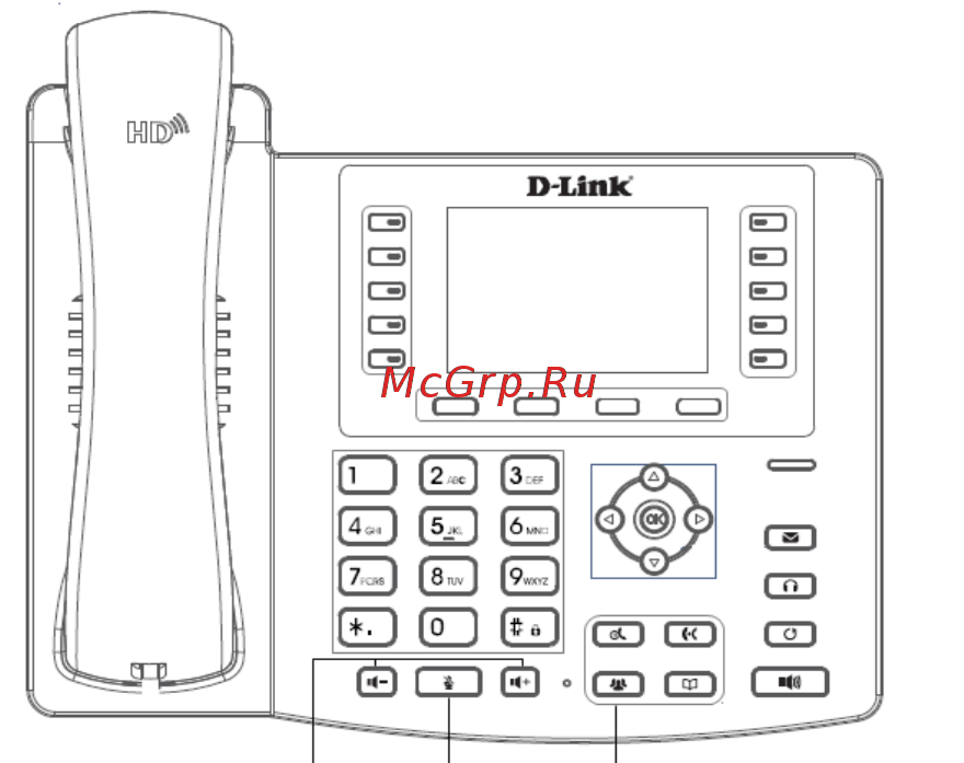 D-Link DPH-400GE [3/19] The appearance of the phone