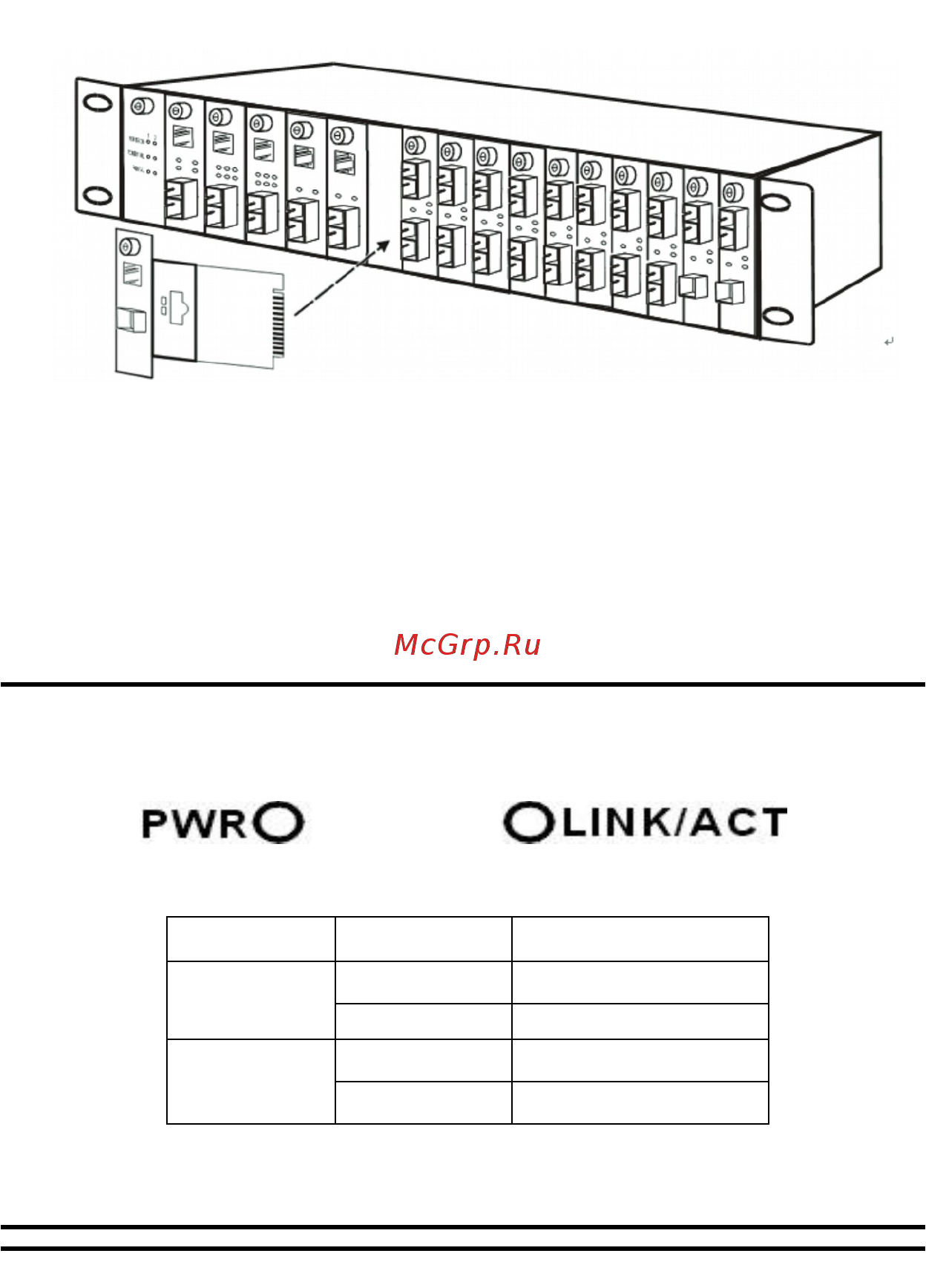 D-Link DMC-700SC [5/12] Ndicator