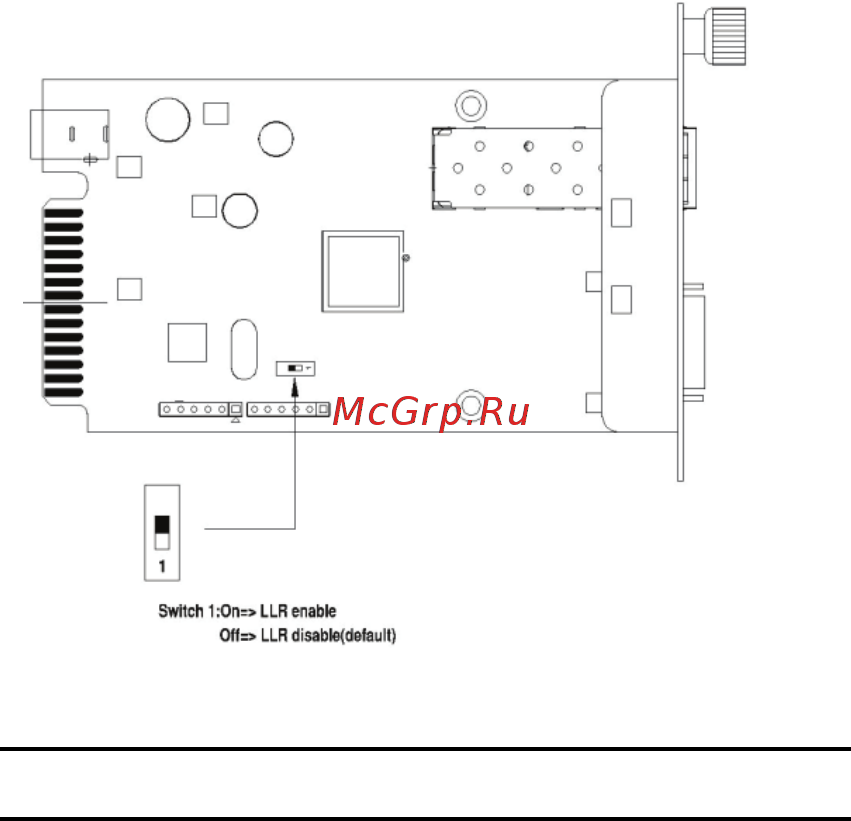 D-Link DMC-805X [11/16] Switch