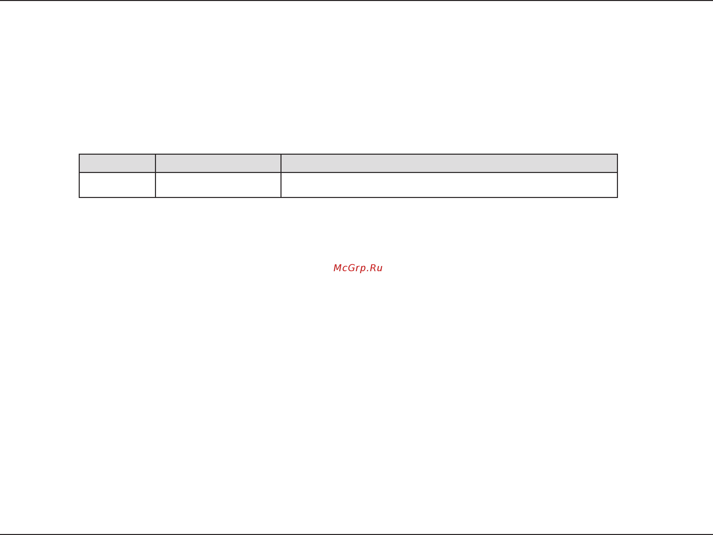 D-Link DHP-209AV [2/15] Preface