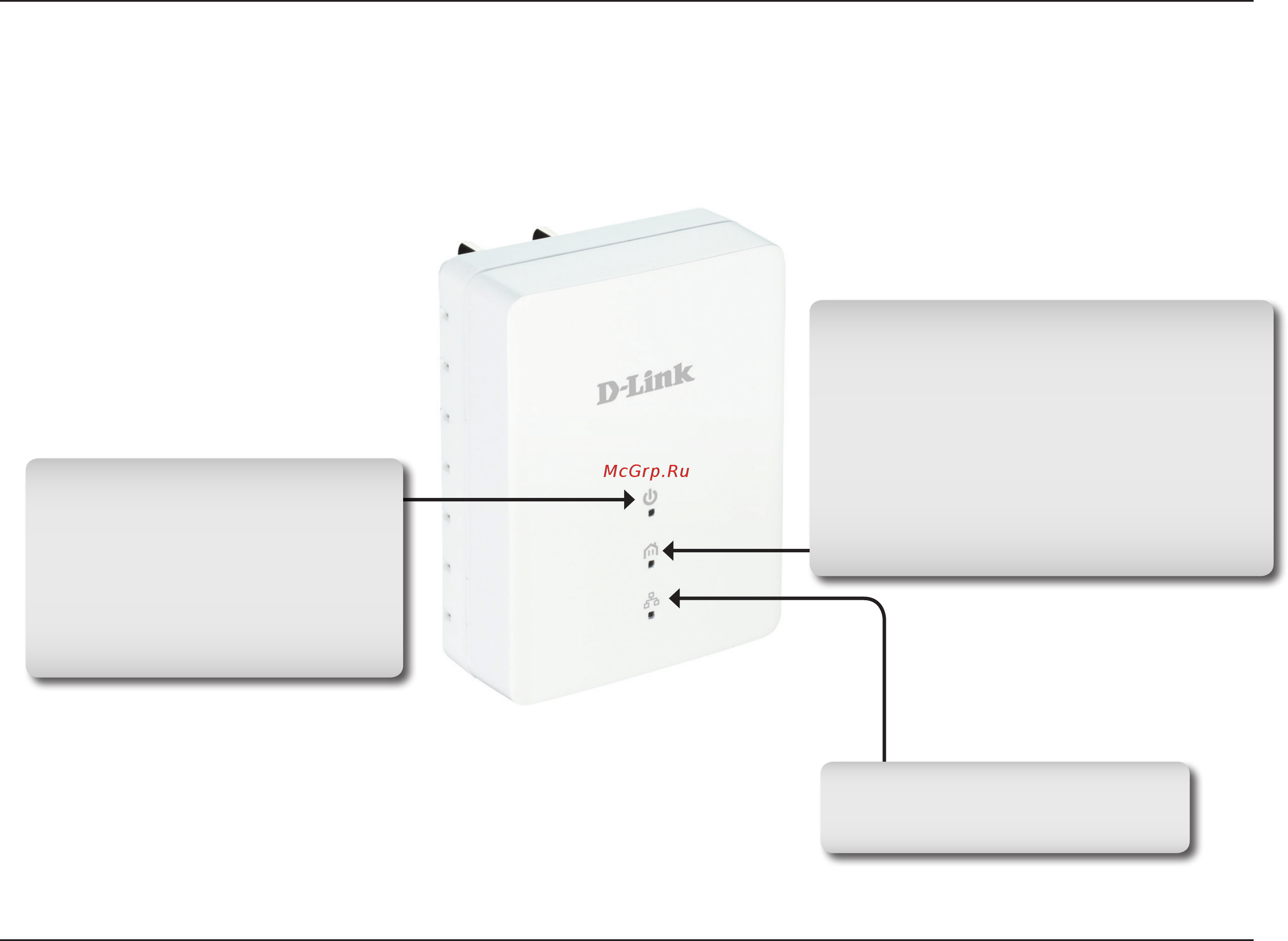 D-Link DHP-209AV [6/15] Hardware overview