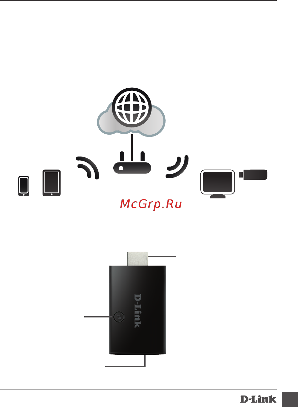 D-Link DIB-200 [3/10] Обзор устройства