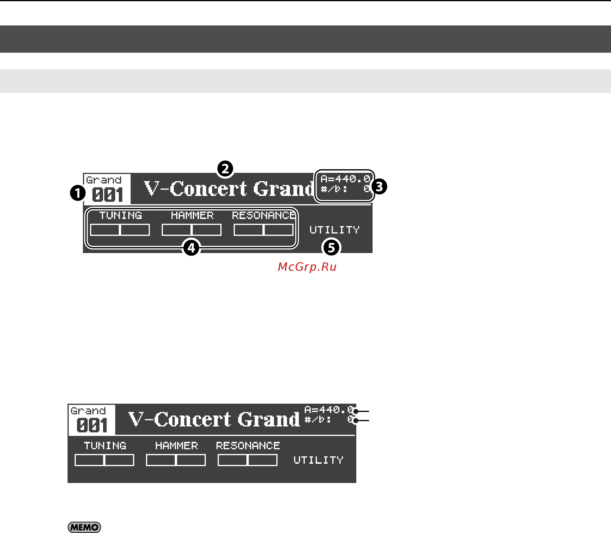 Roland GP-7-PE [25/85] V concert grand a