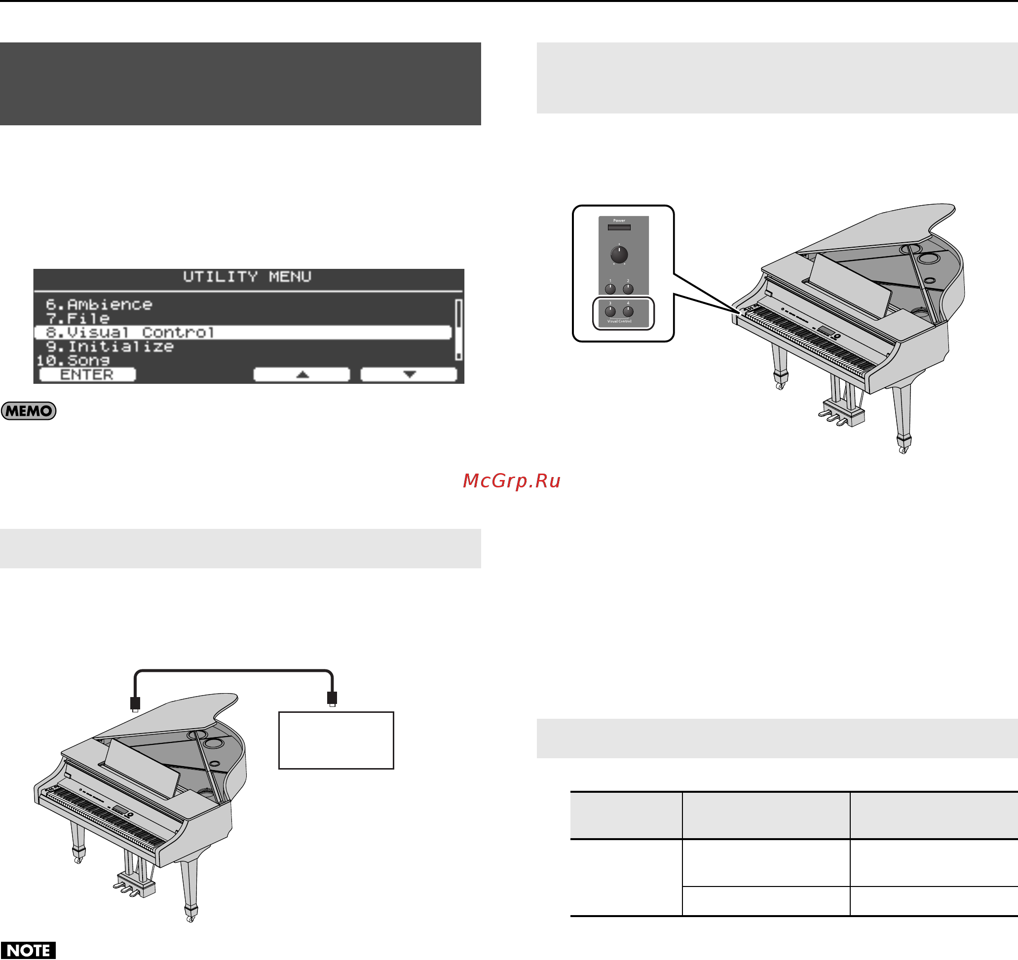 Roland GP-7-PE [70/85] Установки visual control 8 visual control