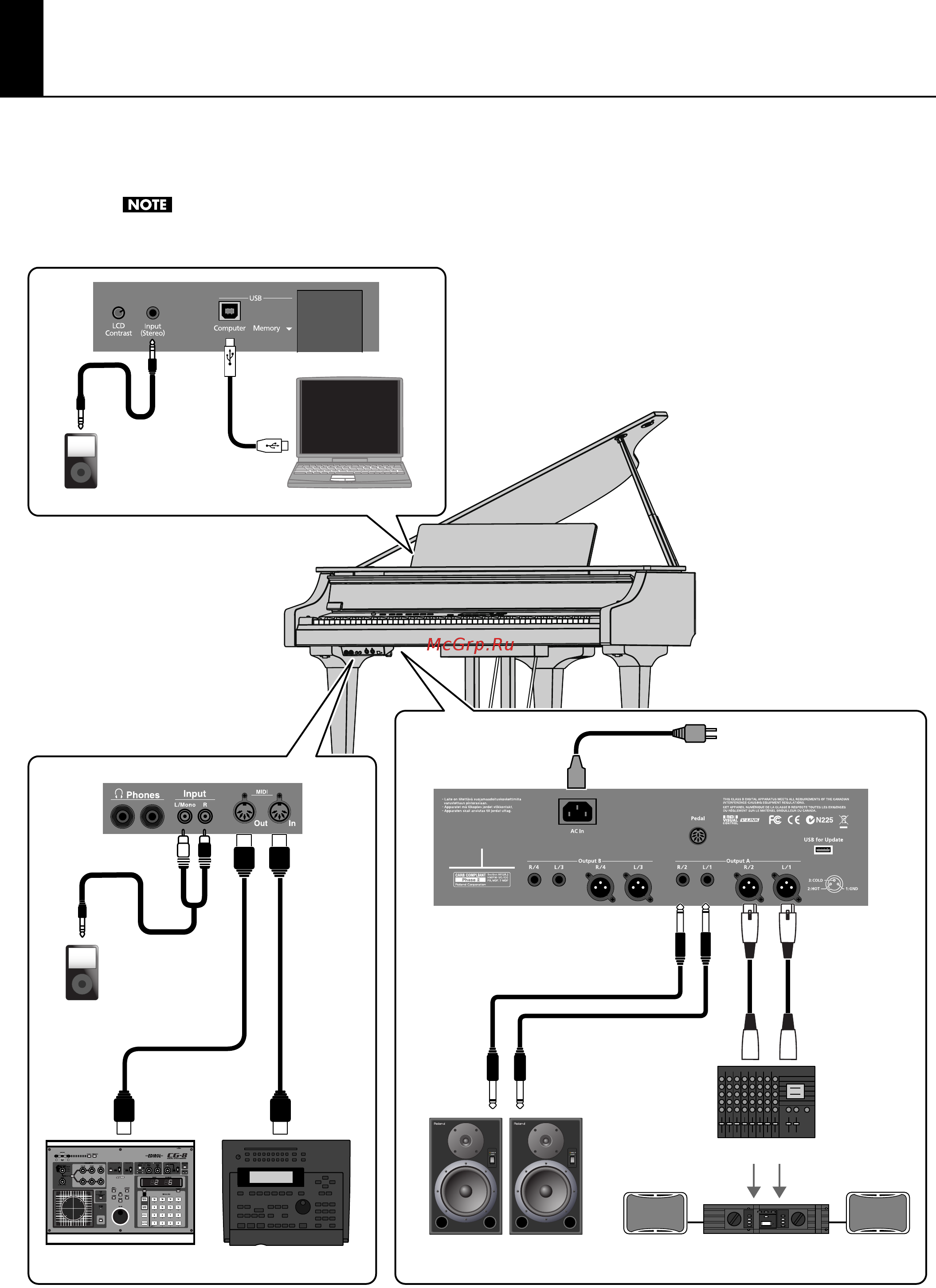Roland GP-7-PE [73/85] Подключение оборудования