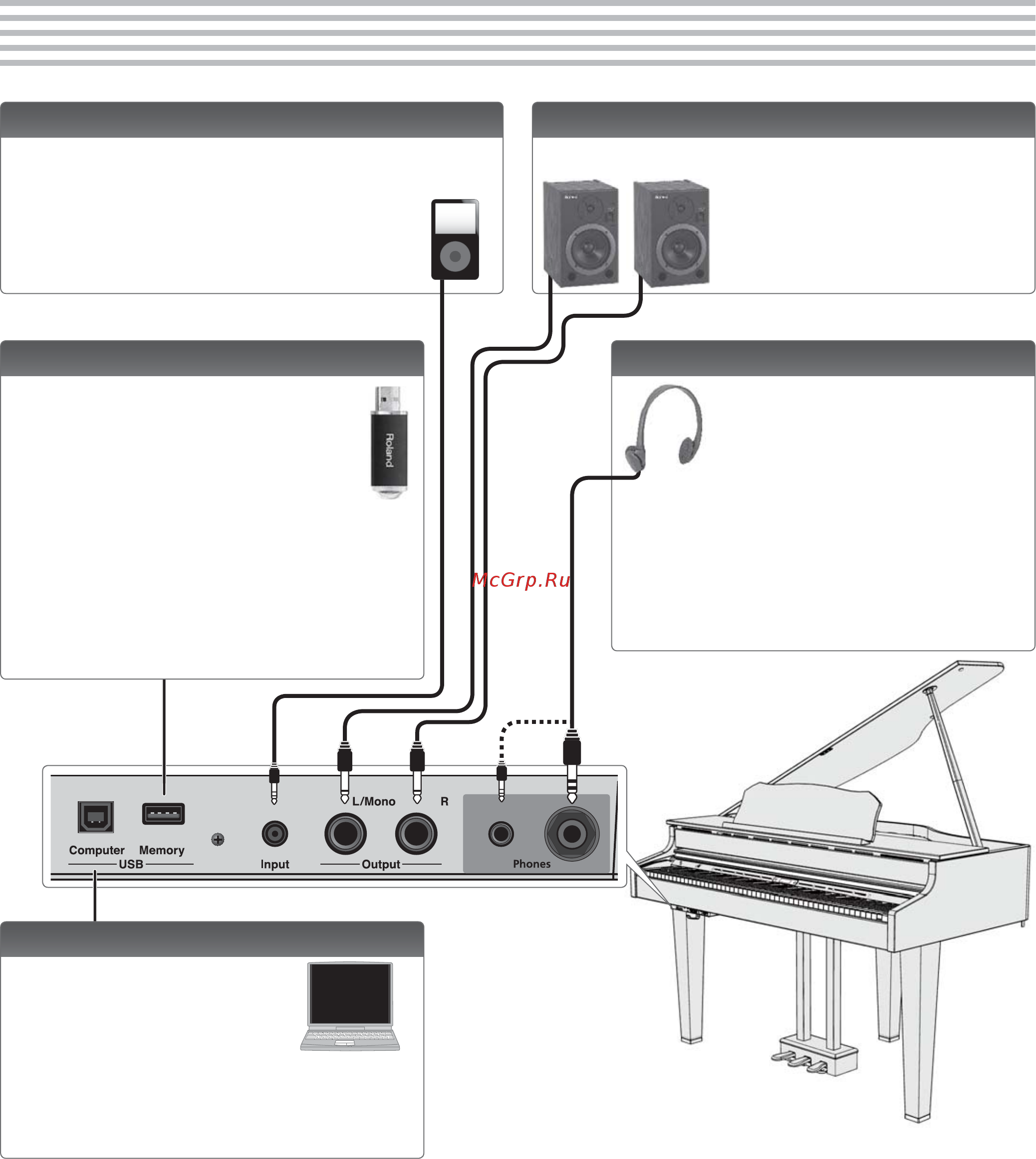 Roland GP607 [7/38] Коммутация оборудования коммутация оборудования