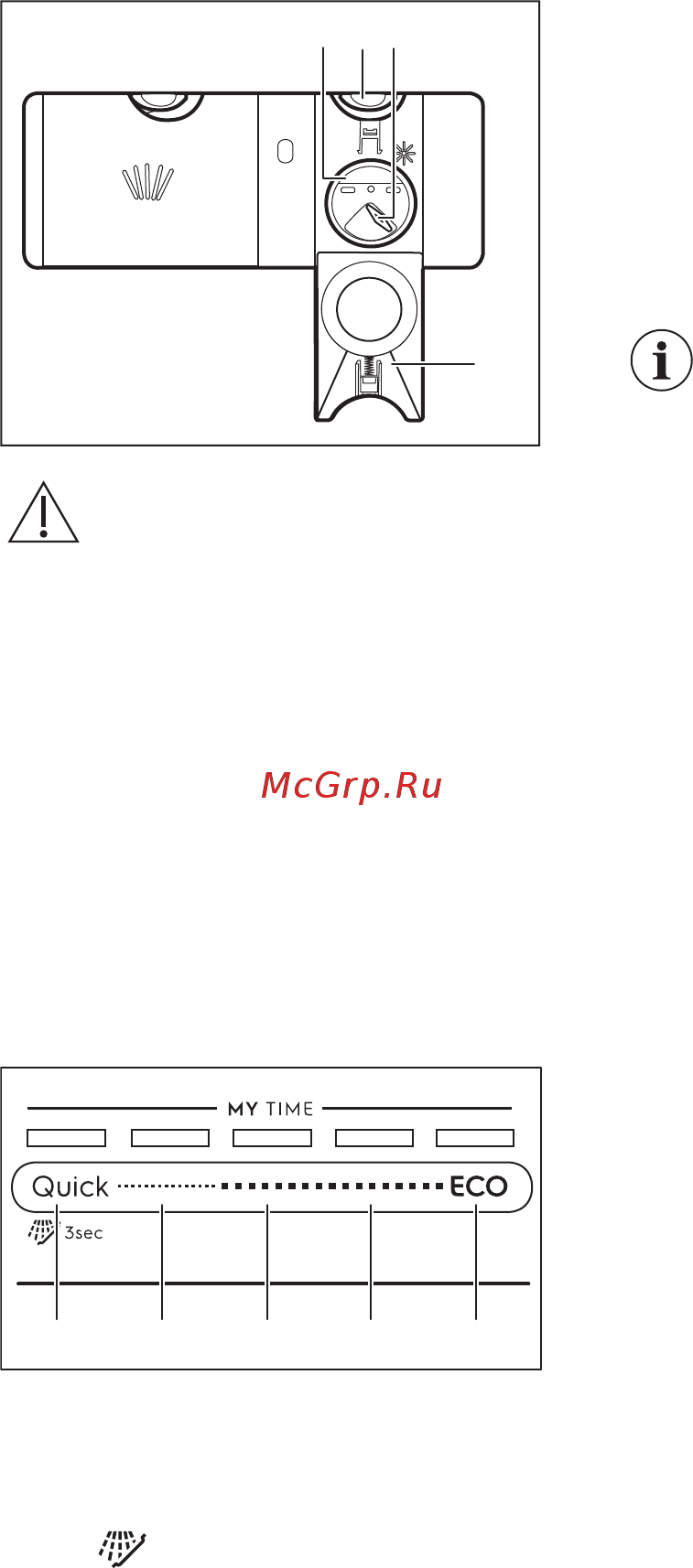 Electrolux ETM48320L [10/32] Выбор программы