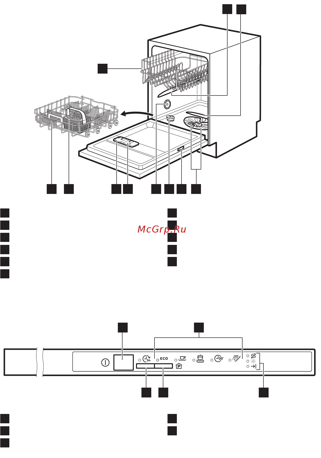 Electrolux EEA 917100 L [7/52] Панель управления