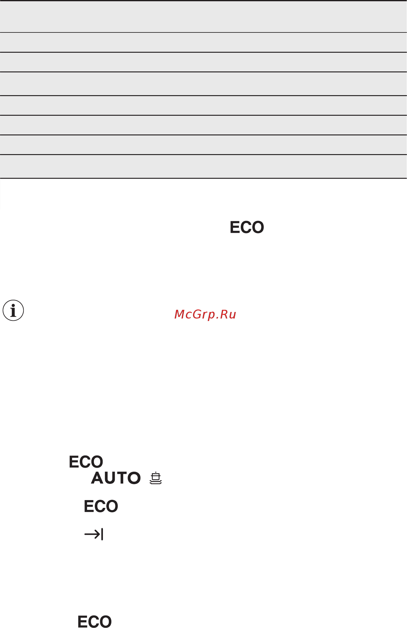 Electrolux ESL94300LO [34/48] Налаштування рівня пом якшувача води