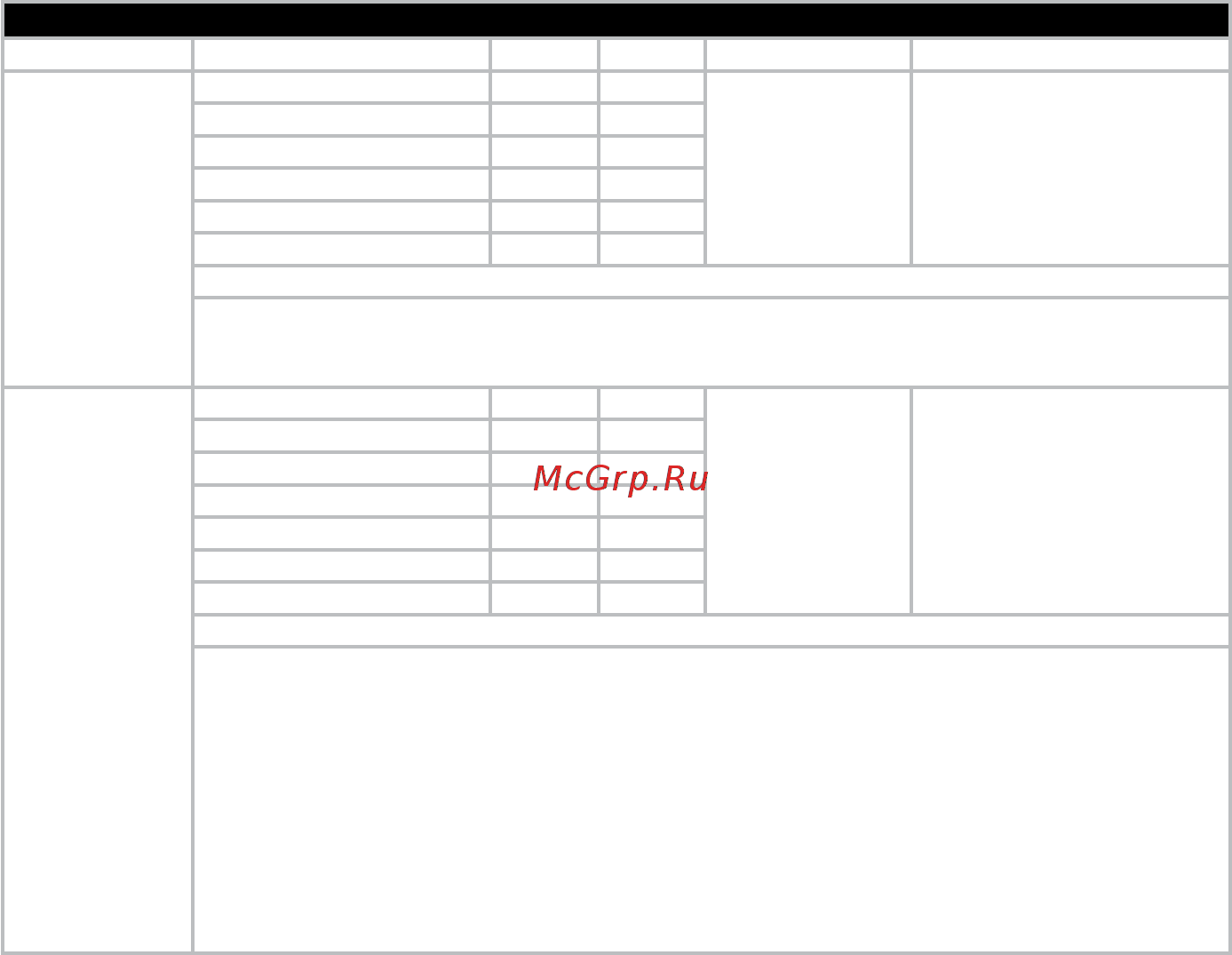 Electrolux EKM5570 [114/160] Www electrolux com