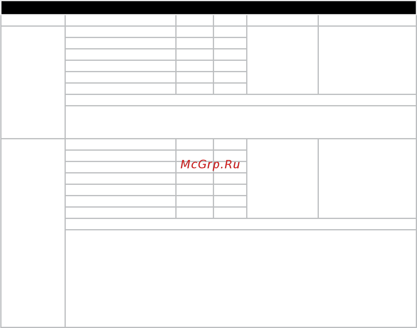 Electrolux EKM5570 [120/160] Www electrolux com
