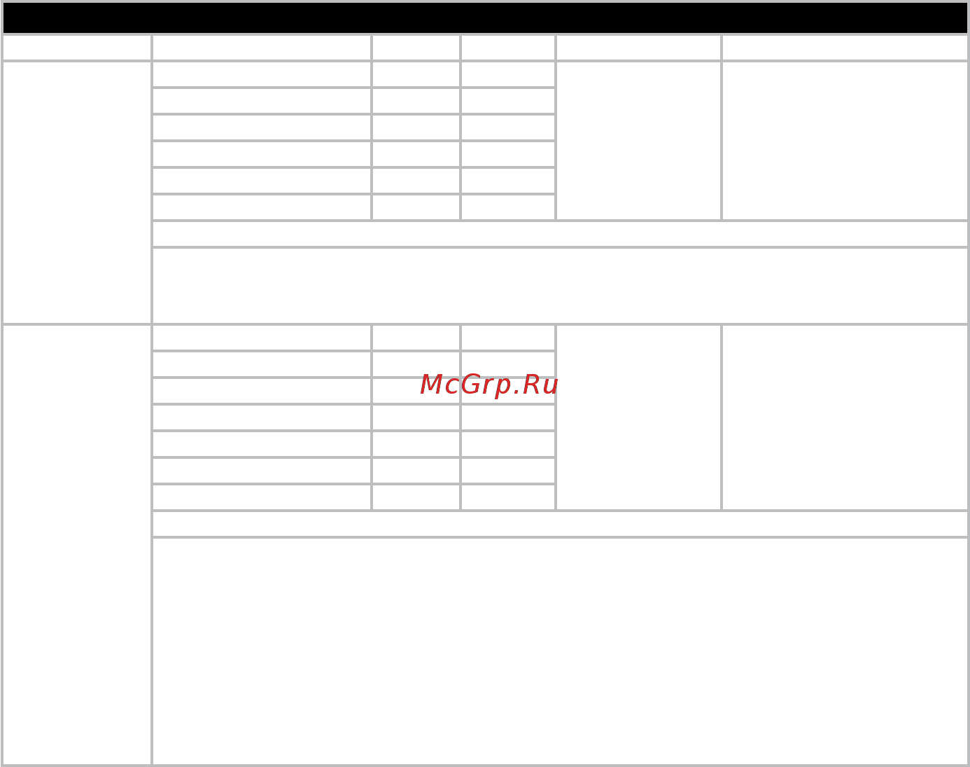 Electrolux EKM5570 [132/160] Www electrolux com