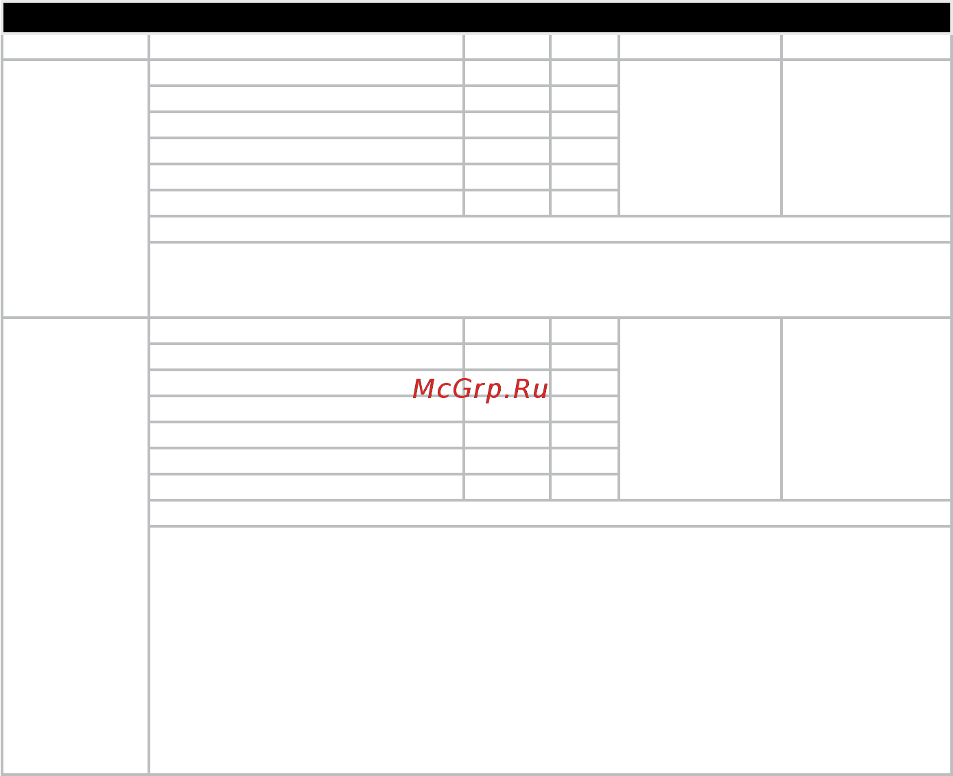 Electrolux EKM5570 [138/160] Www electrolux com