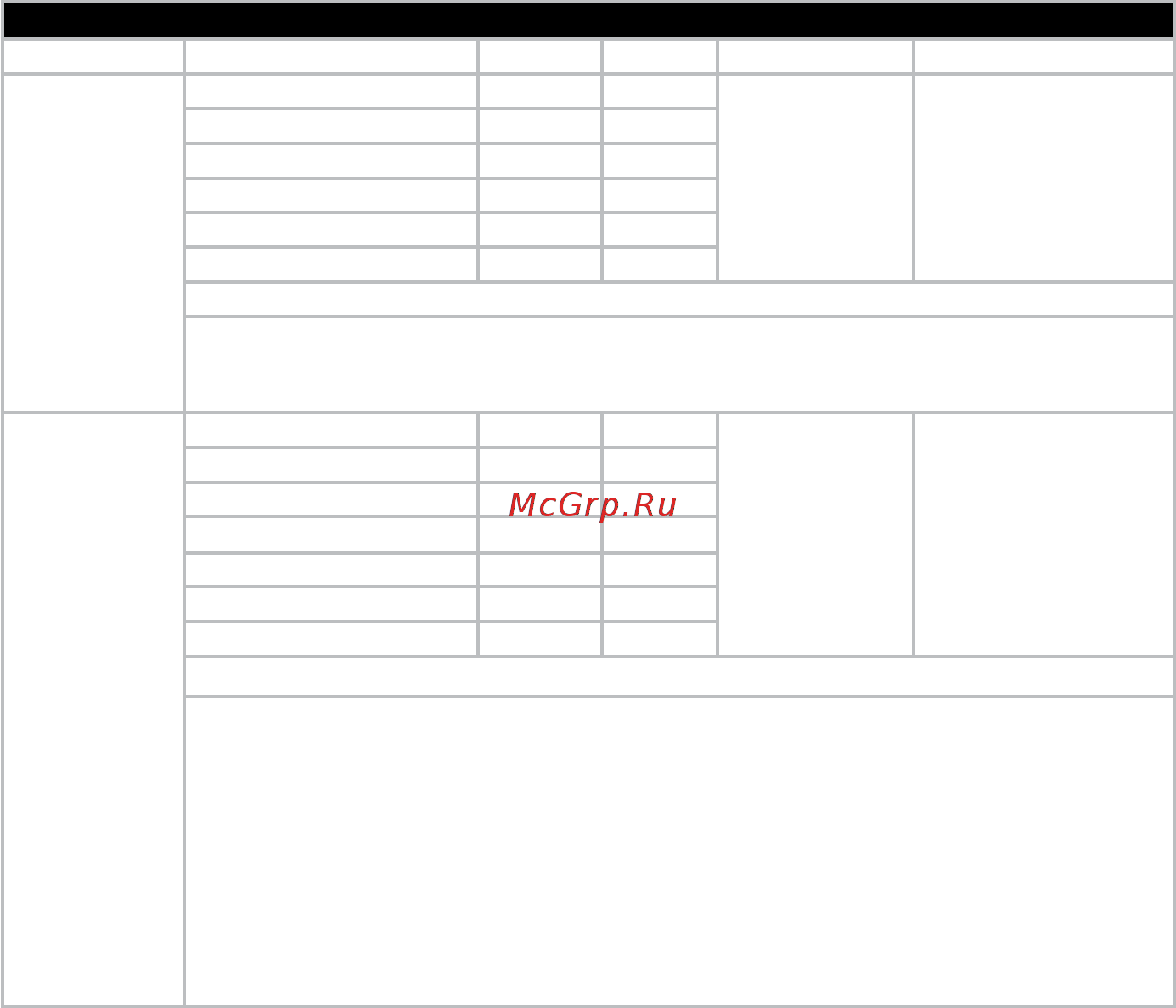 Electrolux EKM5570 [144/160] Www electrolux com