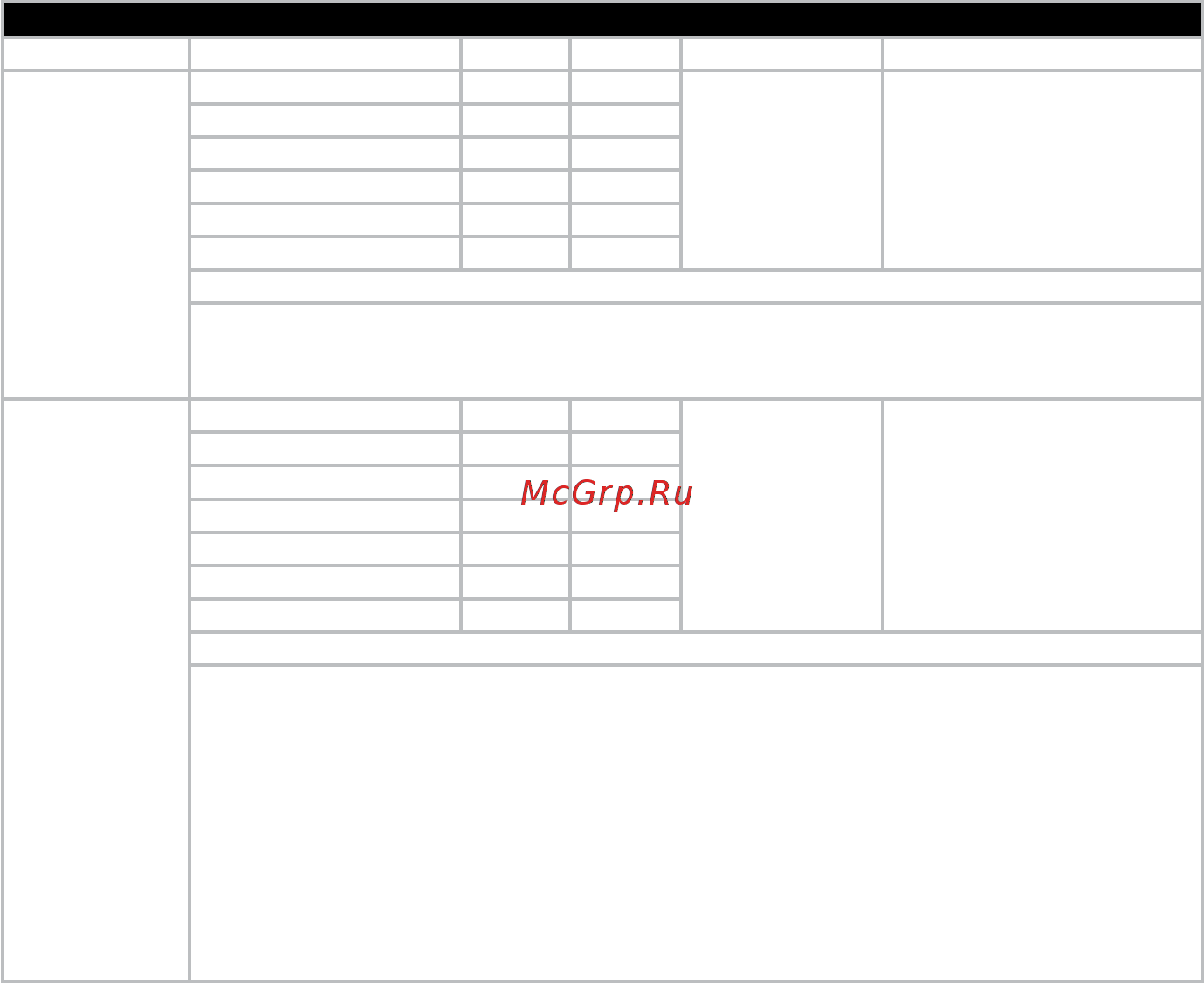 Electrolux EKM5570 [150/160] Www electrolux com