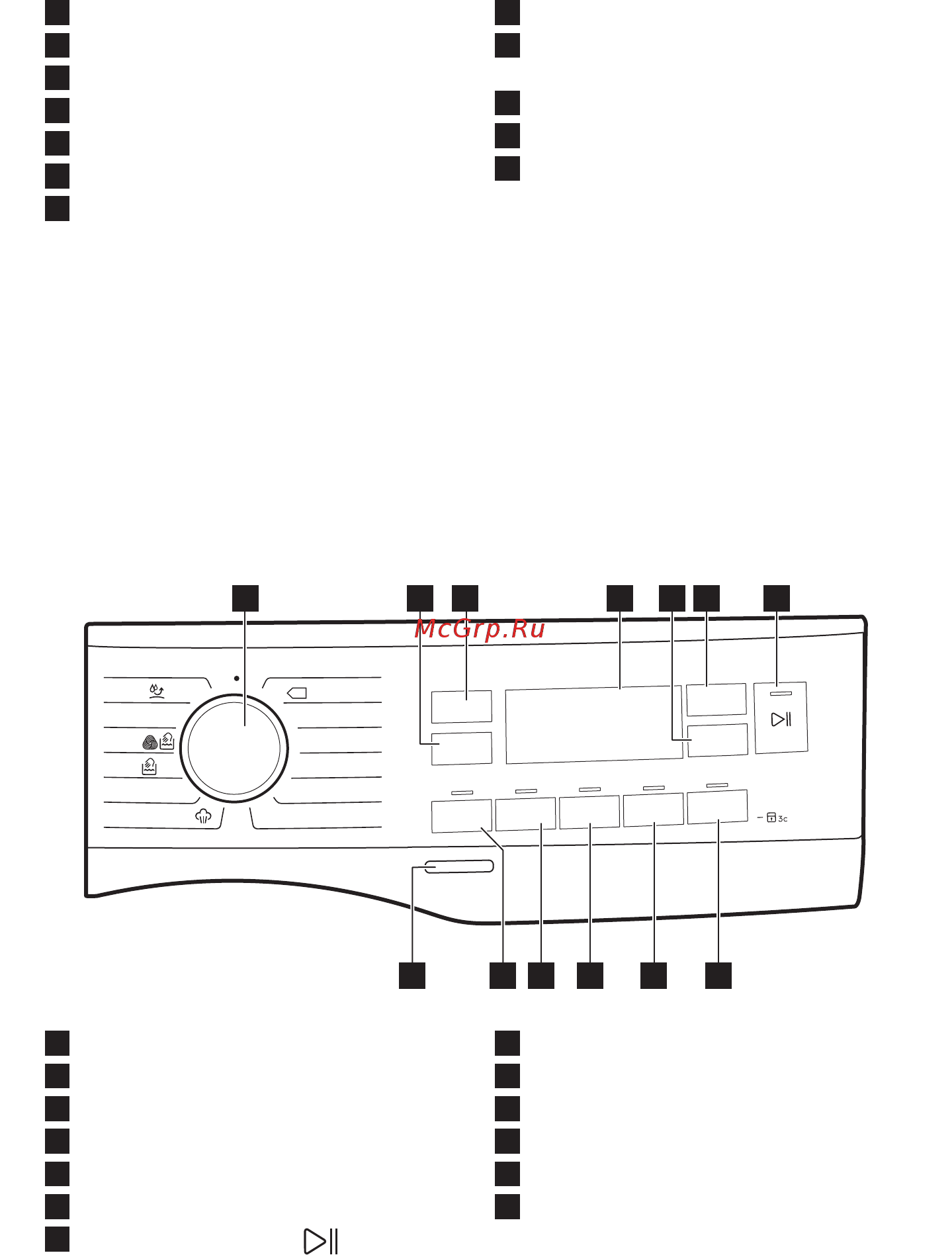 Electrolux EW6F3R28WU [11/40] Панель управления