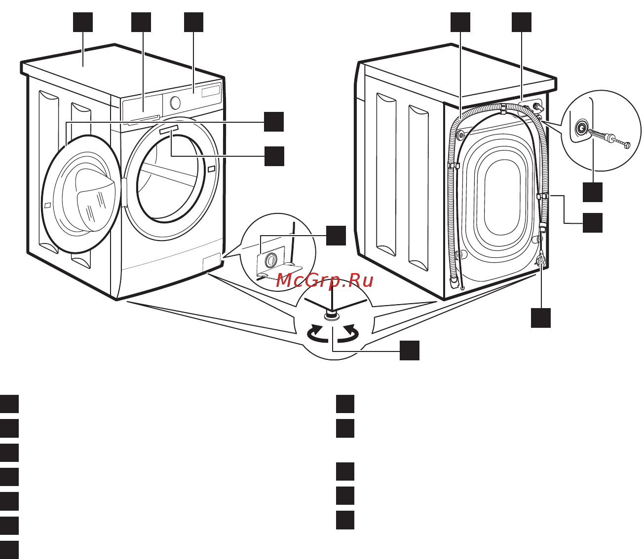 Electrolux EW6S3R06S [12/84] Панель управления