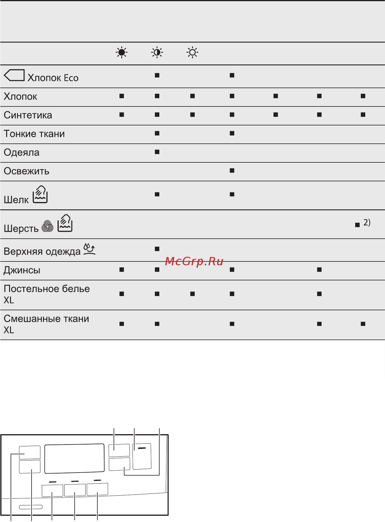 Electrolux EW8HR358S [13/52] Параметры