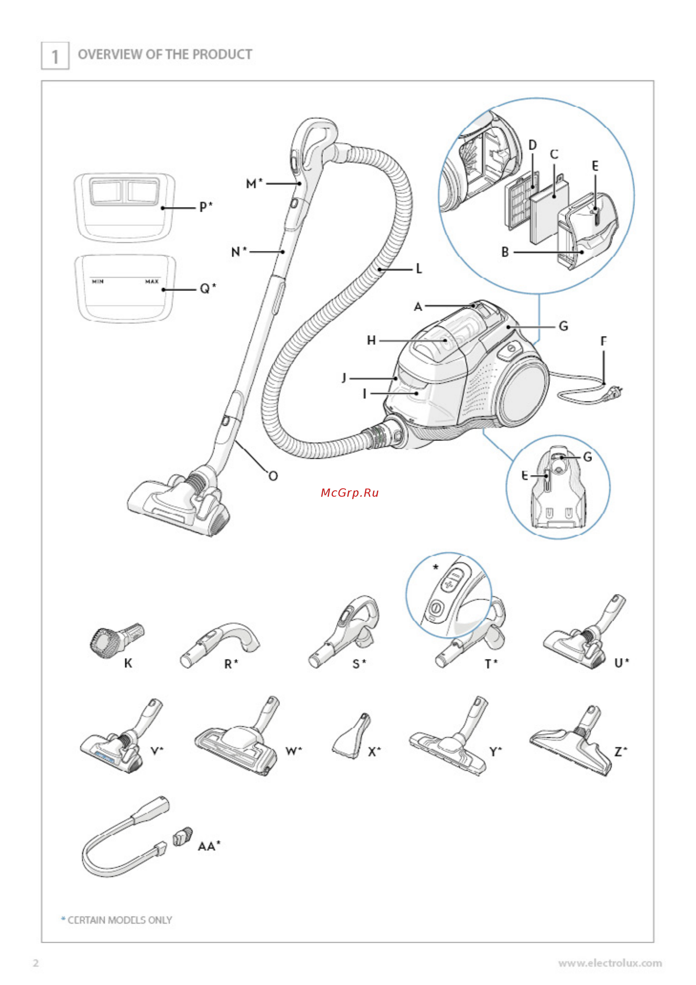 Electrolux PC91-H6STM [2/88] A134286022