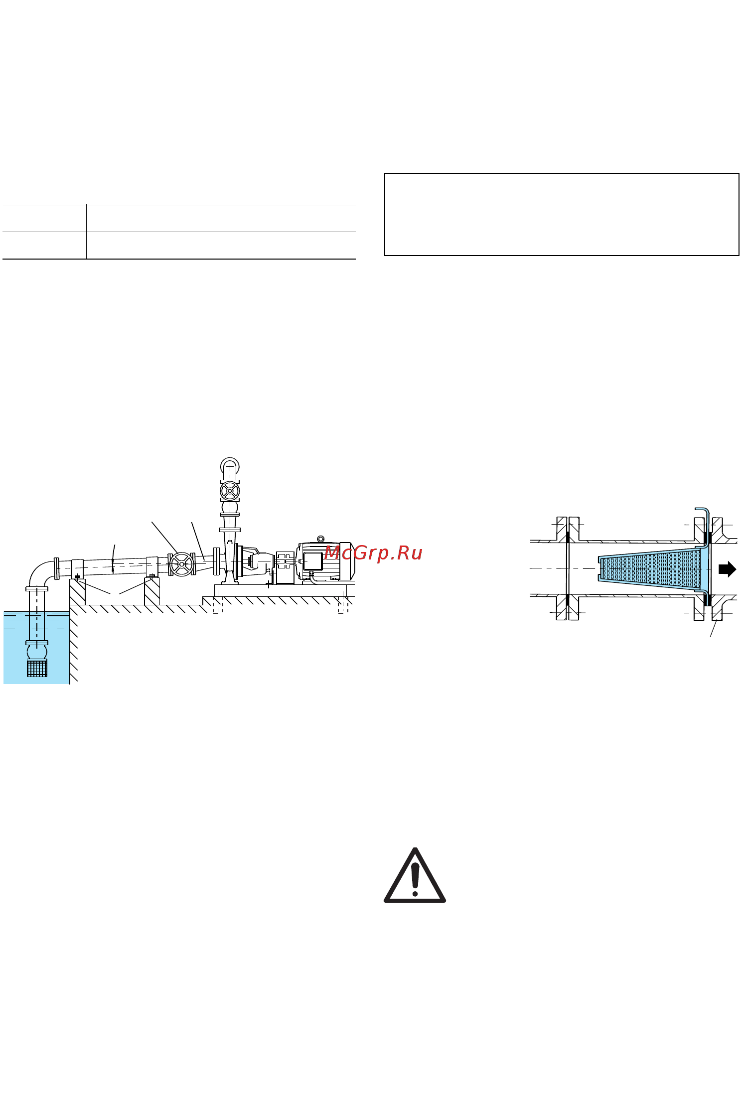 CALPEDA N4 50-250A/A [30/44] Rorledningar