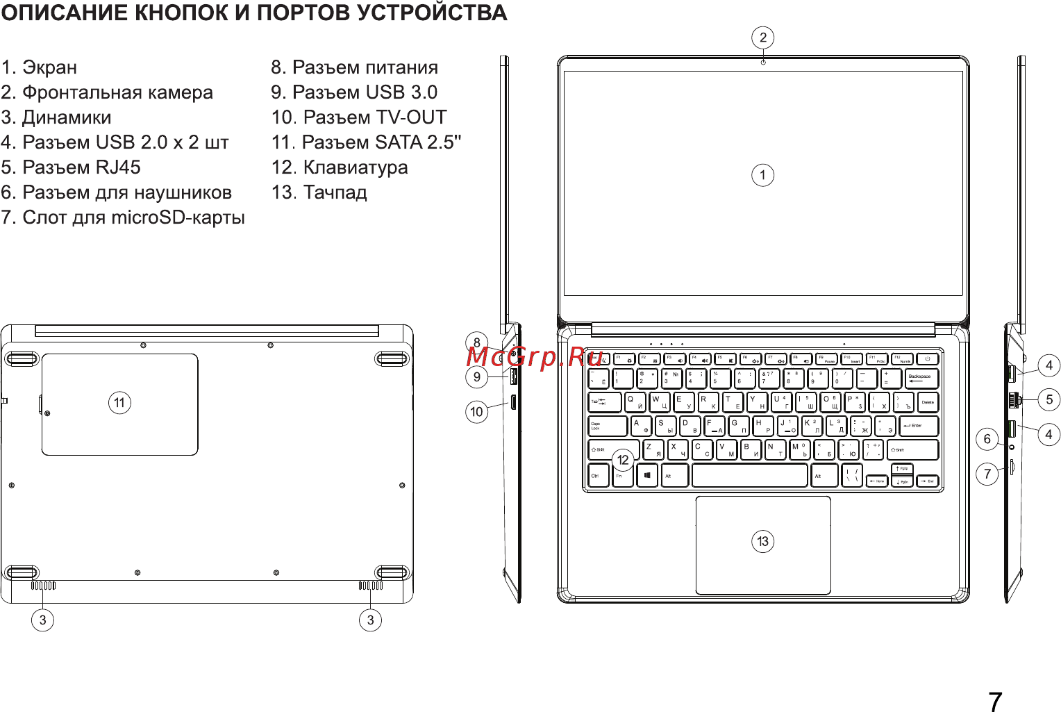 Digma EVE 403 PRO [7/12] Описание кнопок и портов устройства