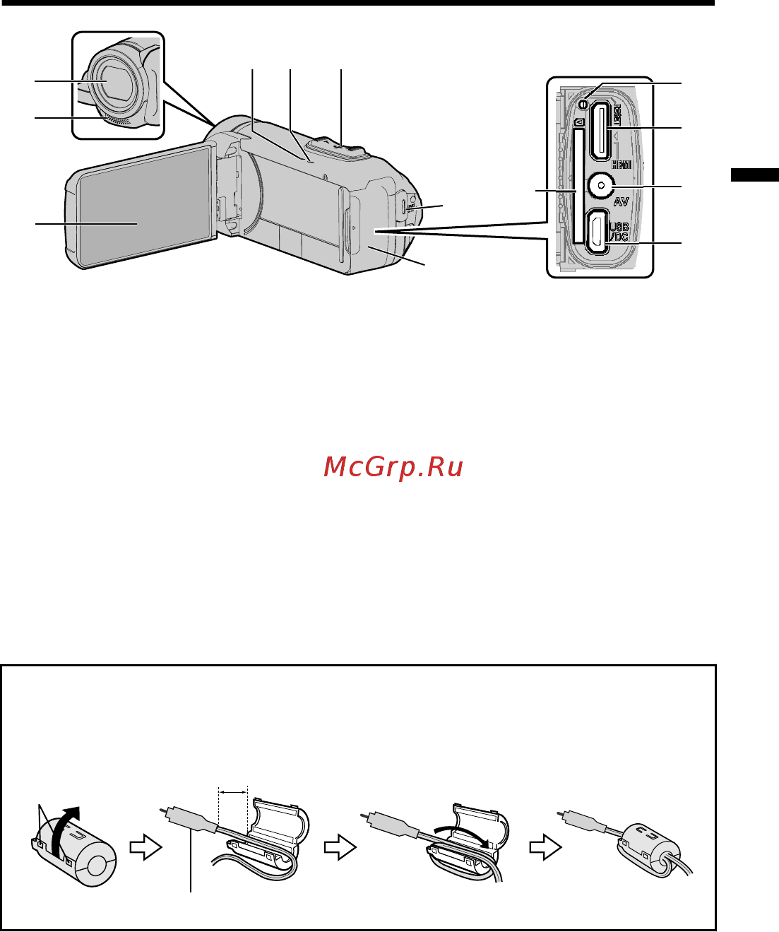 JVC GZ-R445BEU [7/92] Namen van onderdelen en functies