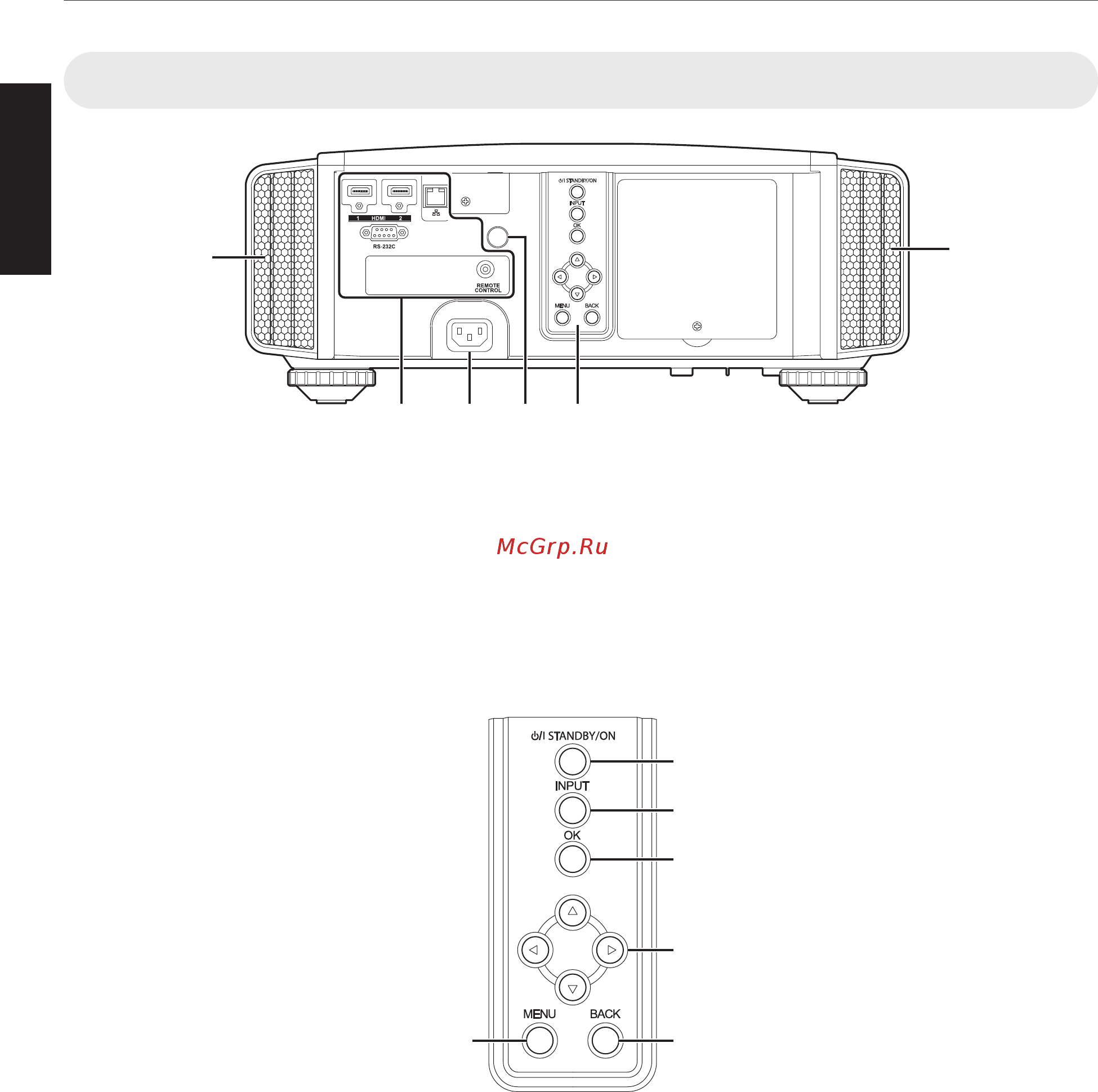 JVC DLA-VS2500ZG [12/56] Main unit rear