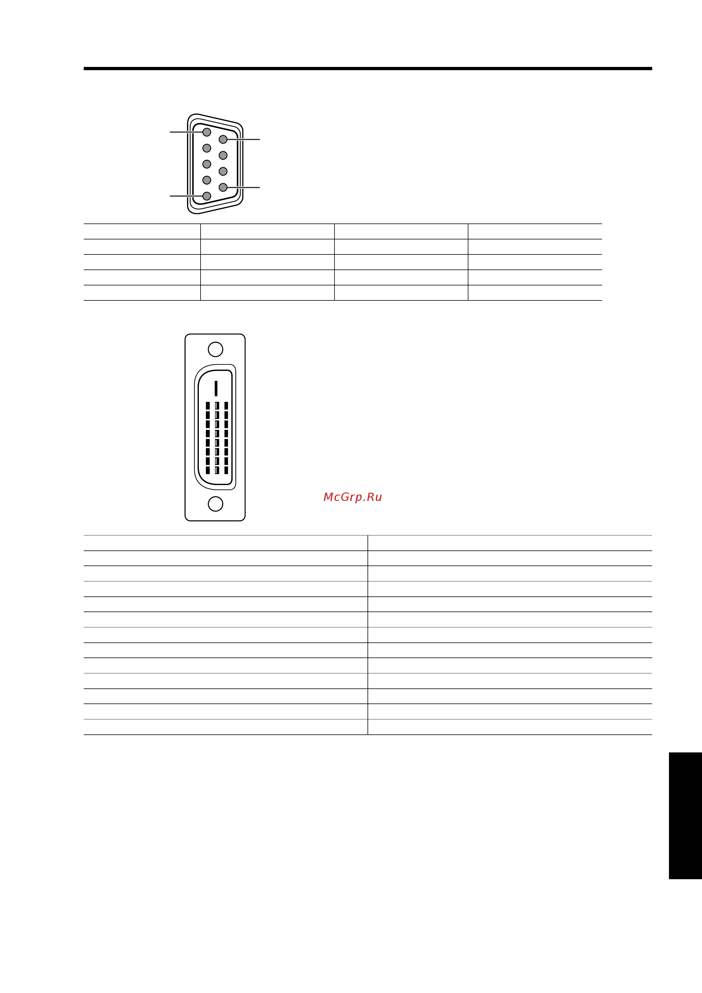 JVC DLA-VS4800 [61/72] Pin arrangement