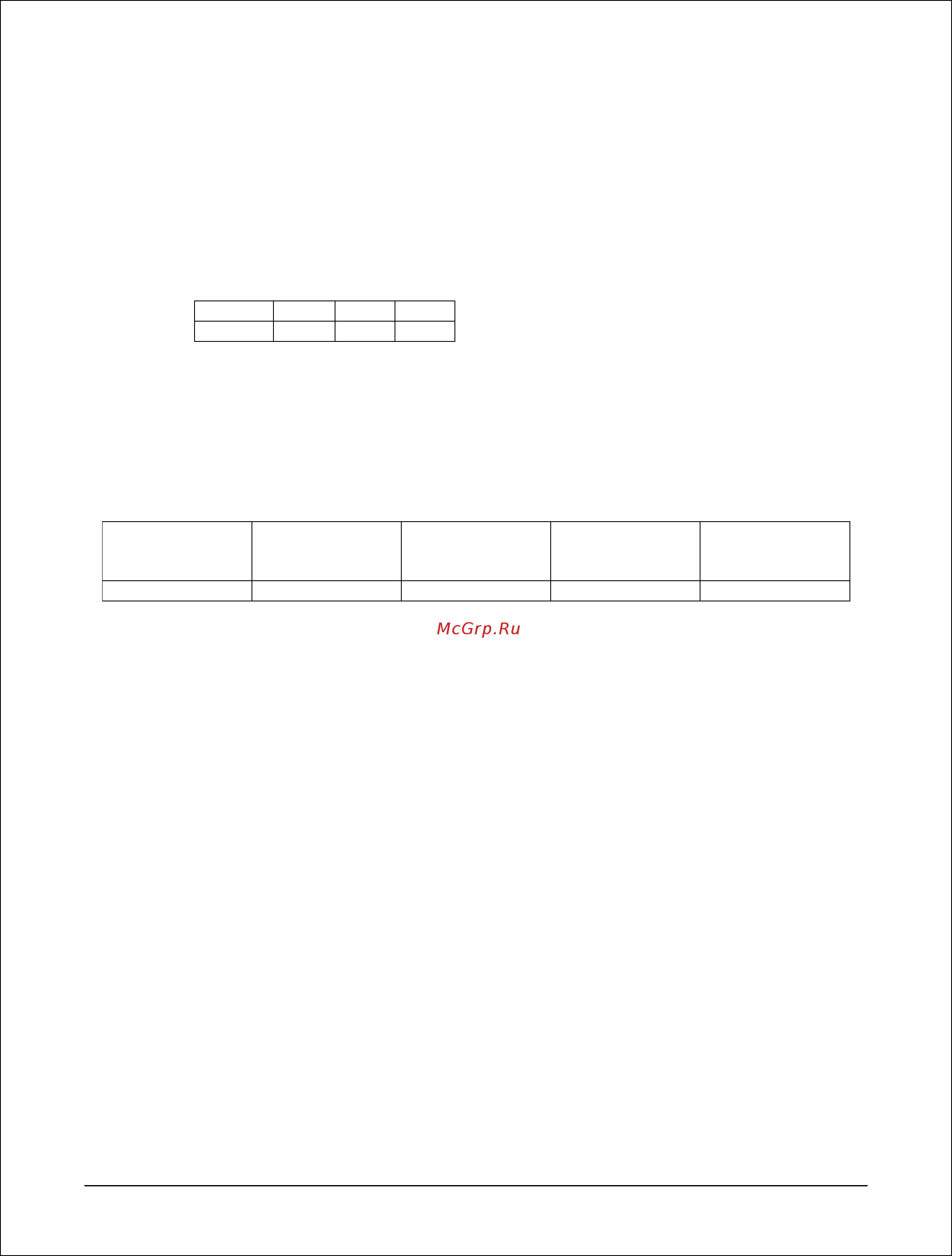 Oppo UDP-205 [102/113] Назначение контактов порта rs 232