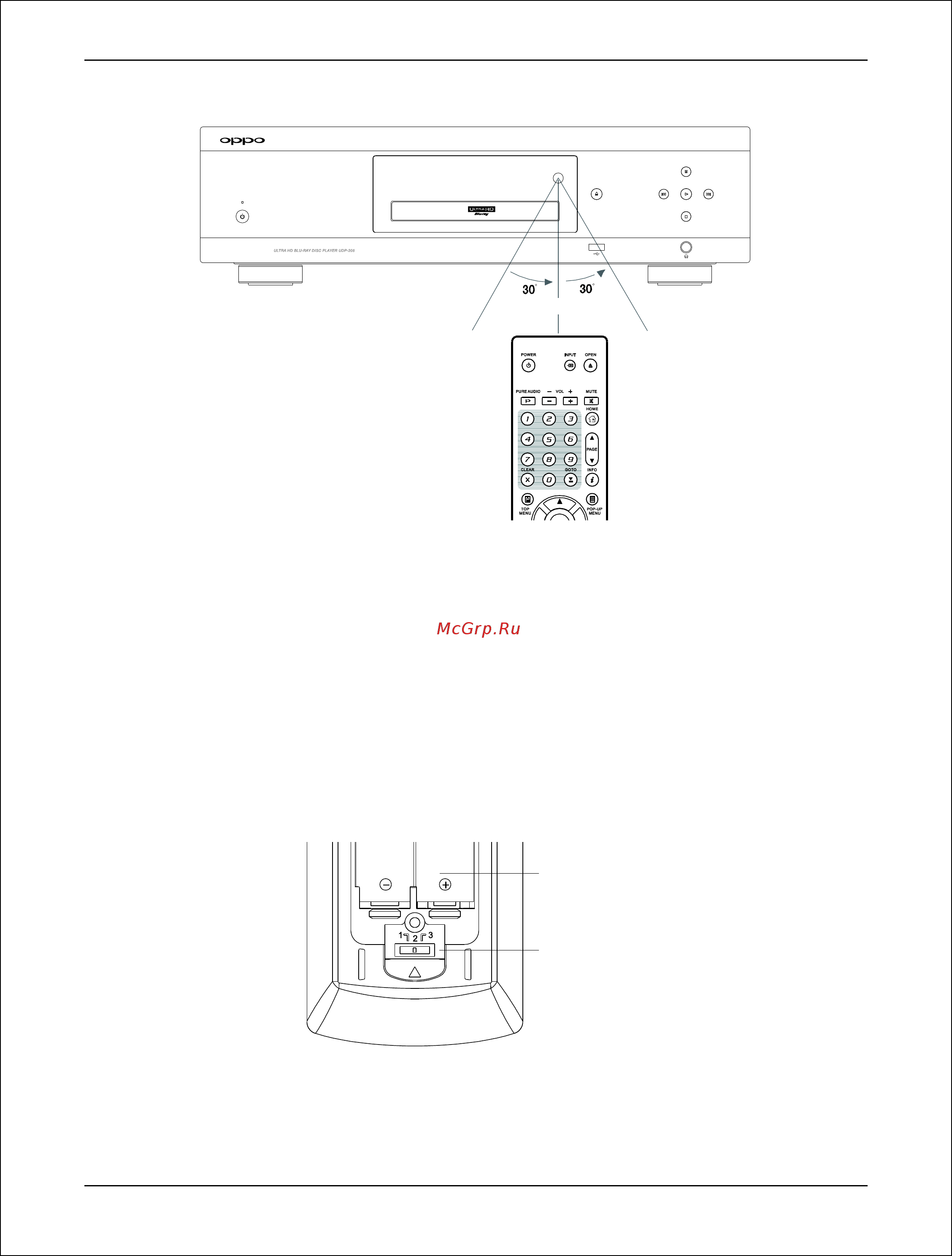 Oppo UDP-205 [17/113] Изменение кода пульта ду