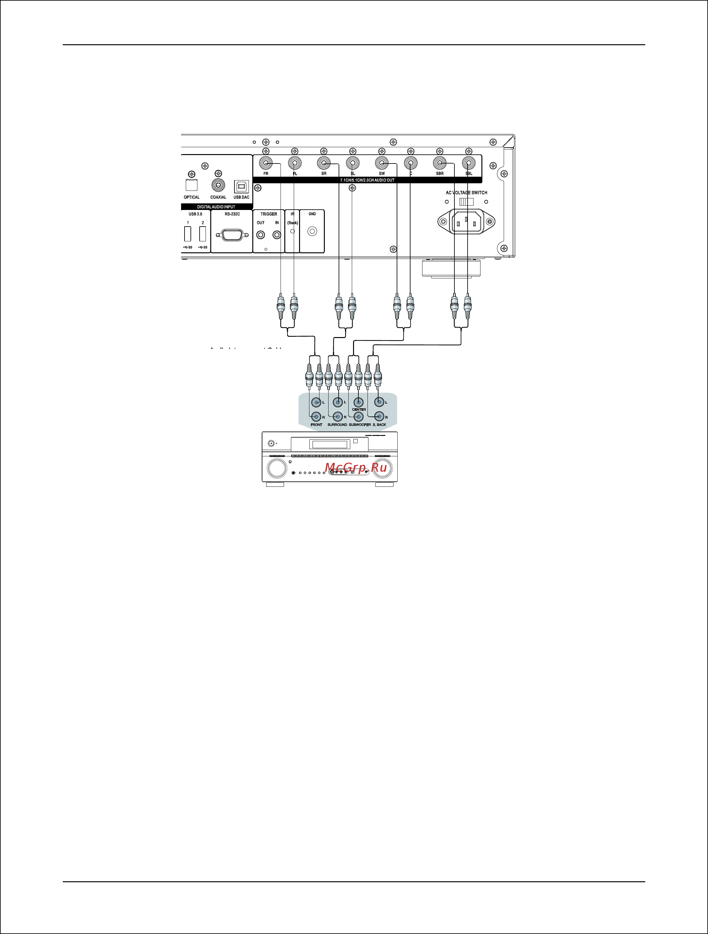 Oppo UDP-205 [24/113] Подключение к av ресиверу или усилителю через аналоговые выходы