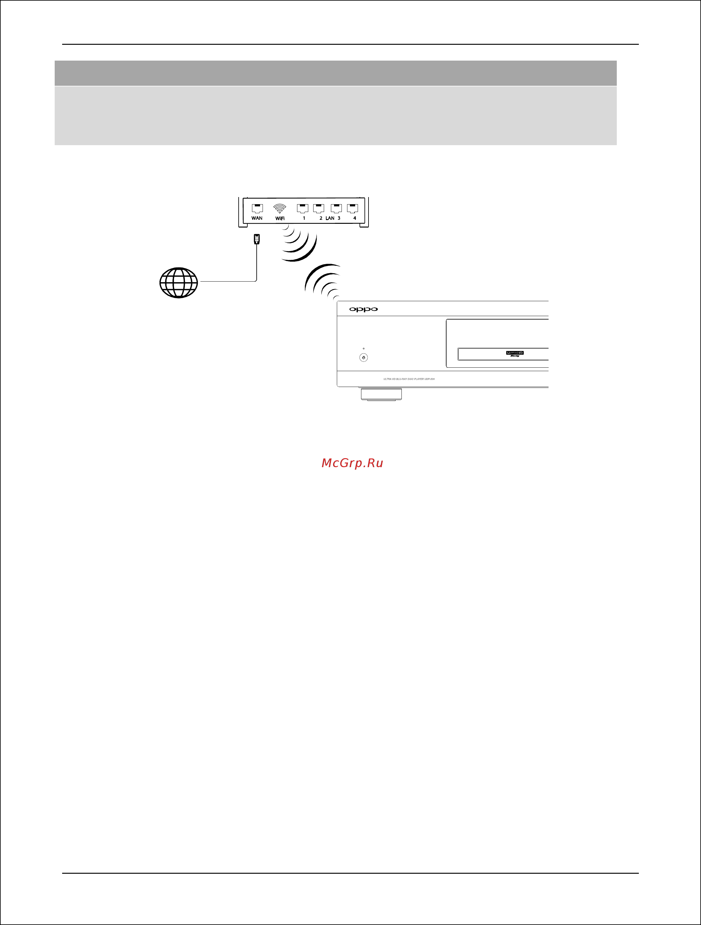 Oppo UDP-205 [29/113] Подключение к интернету по wi fi