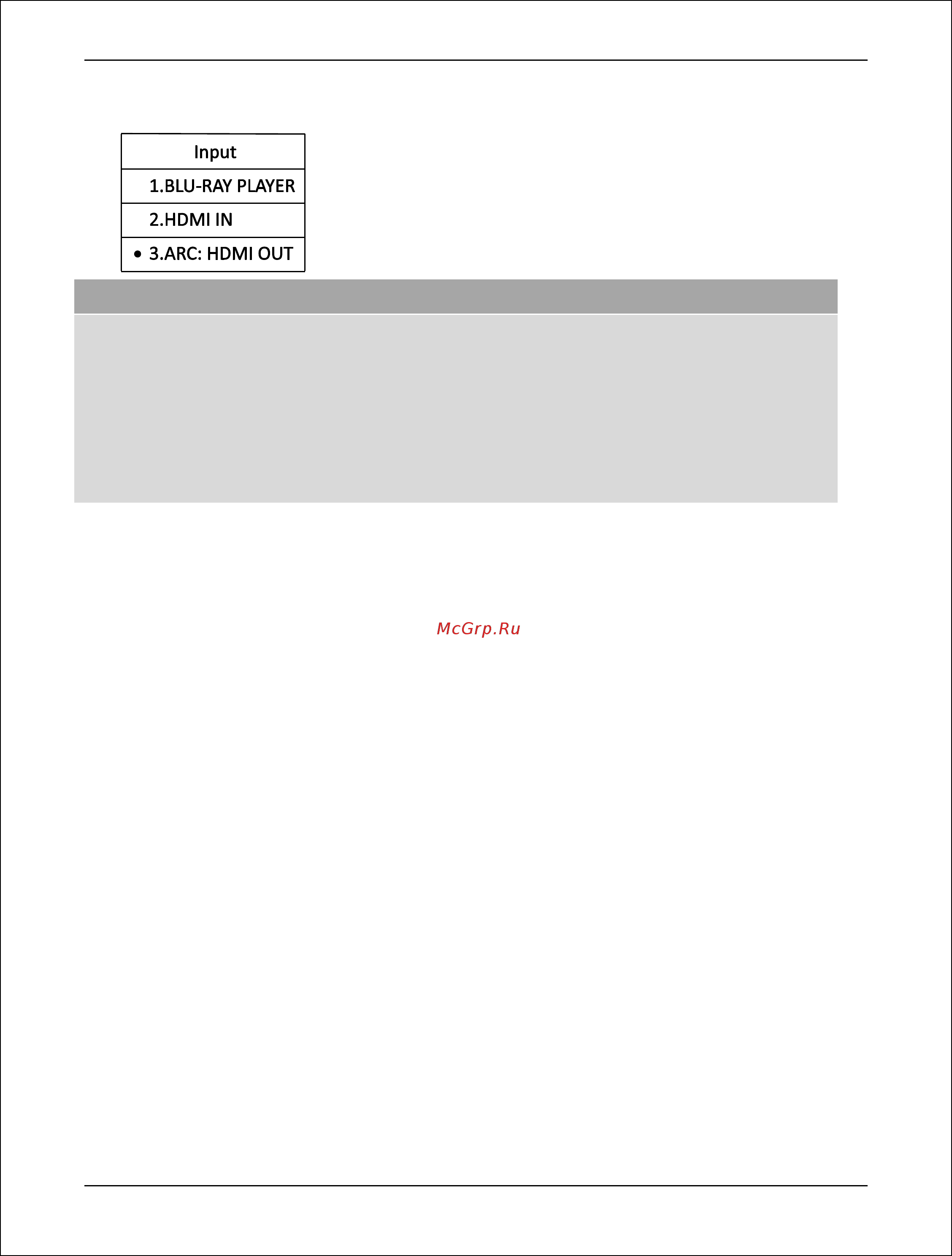 Oppo UDP-205 [38/113] Выбор обратного аудиоканала arc