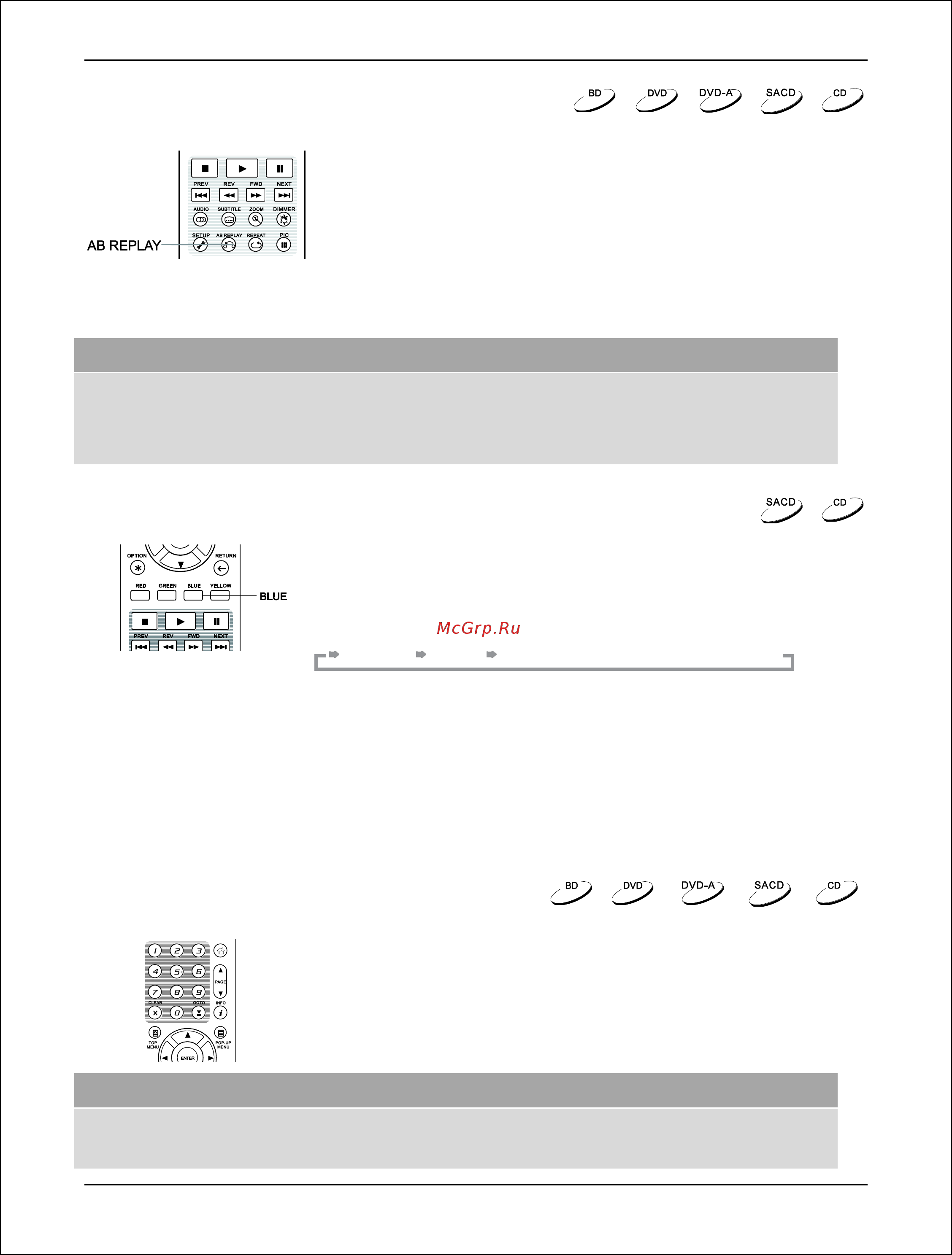 Oppo UDP-205 [43/113] Непосредственный выбор трека с помощью цифровых кнопок