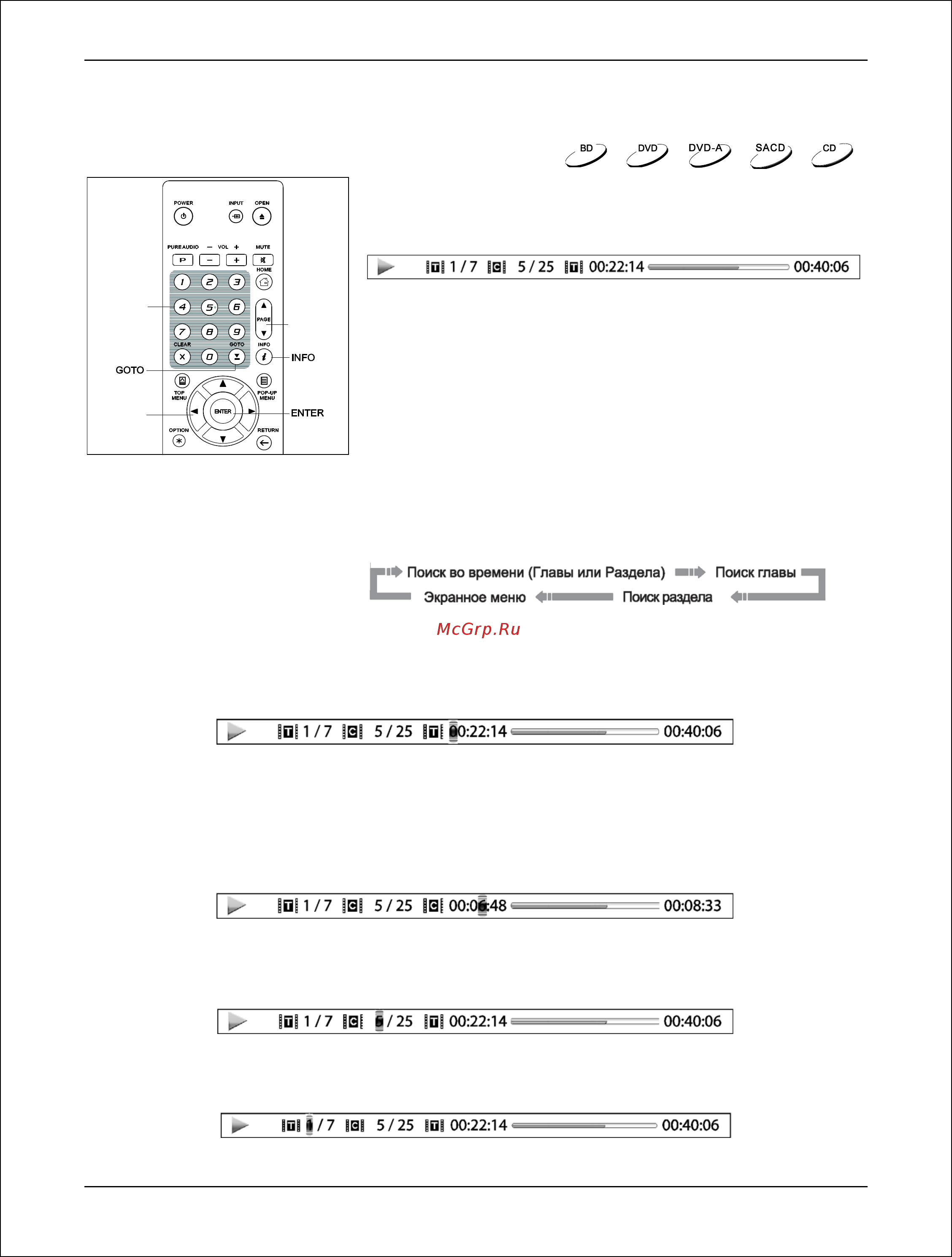 Oppo UDP-205 [44/113] Воспроизведение с заданного момента