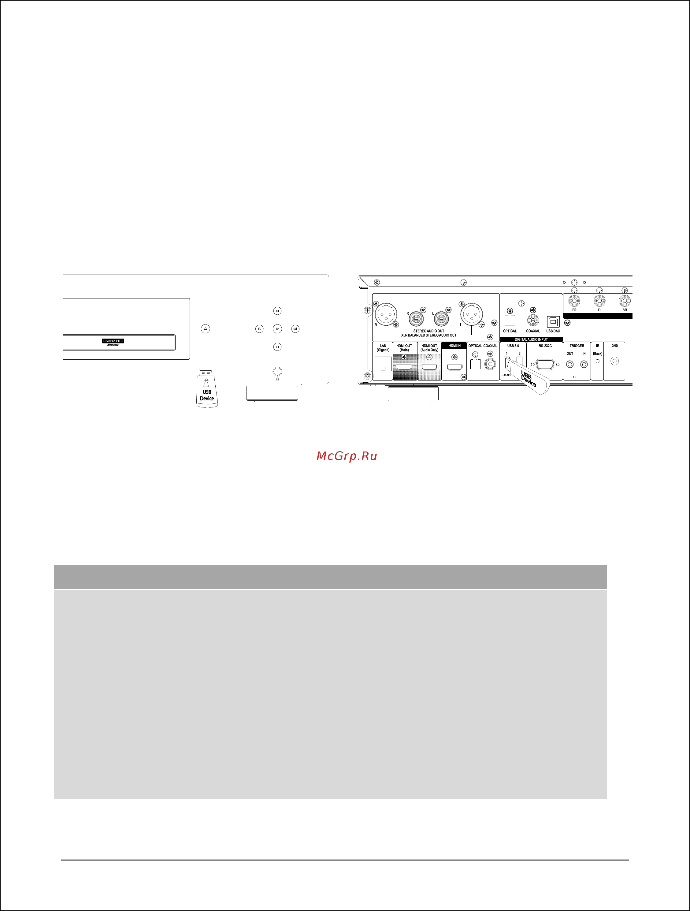 Oppo UDP-205 [48/113] Воспроизведение медиафайлов