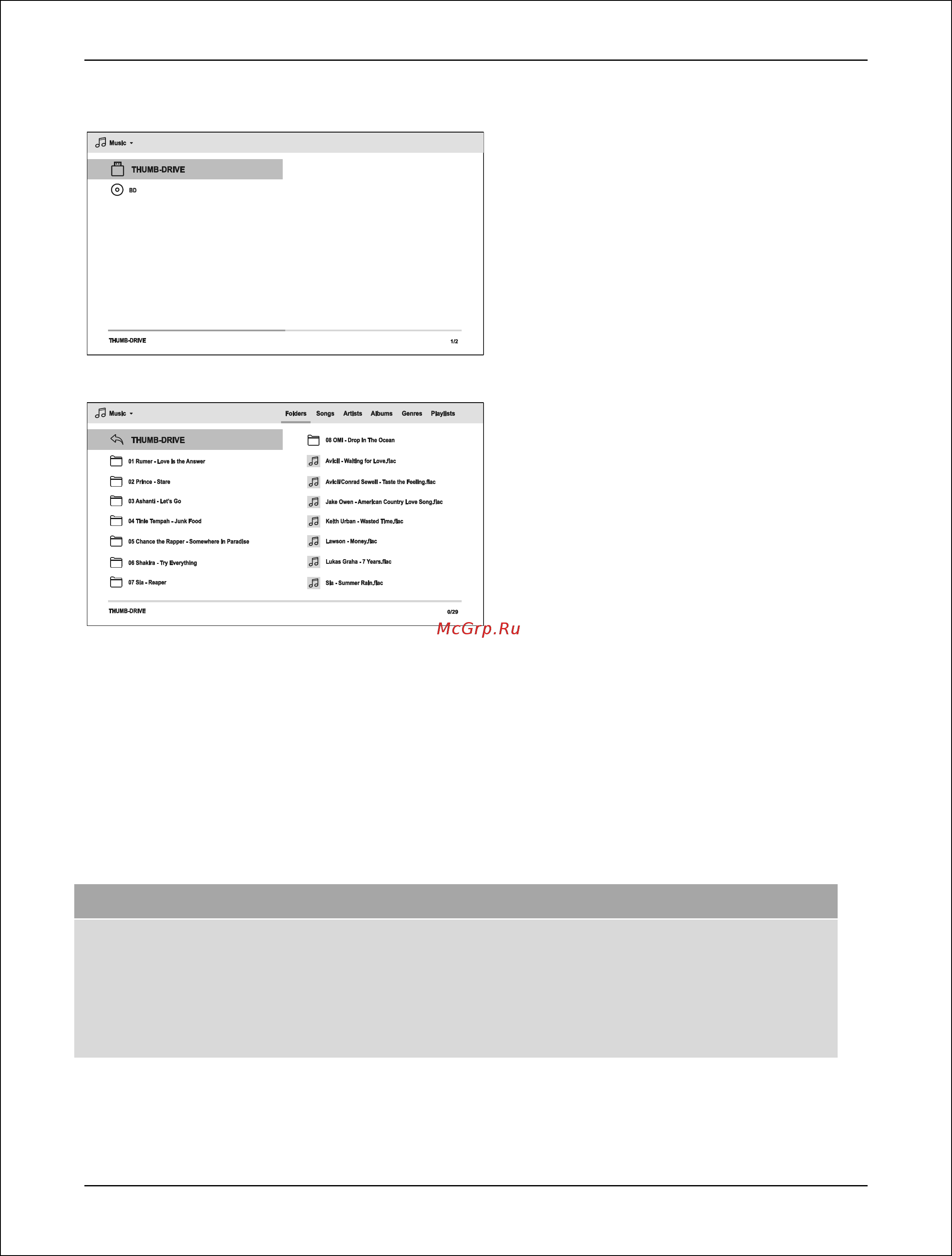Oppo UDP-205 [51/113] Воспроизведение аудиофайлов
