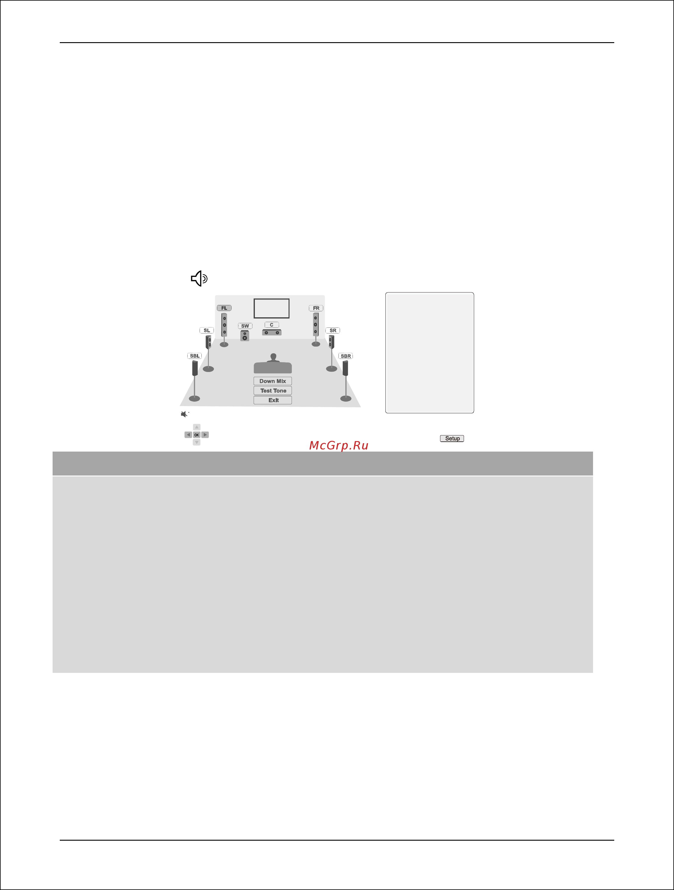 Oppo UDP-205 [83/113] Настройки колонок