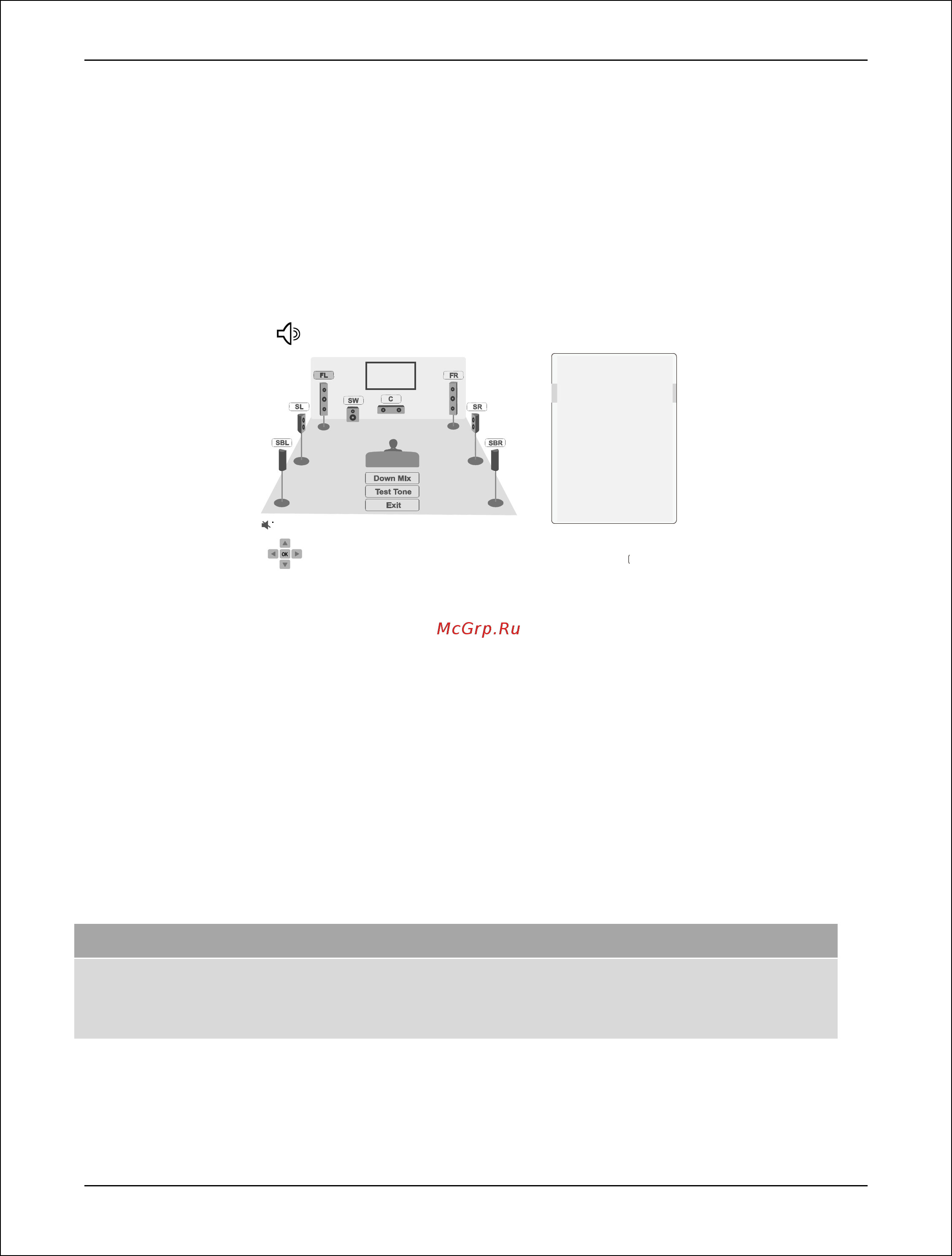 Oppo UDP-205 [85/113] Настройки колонок