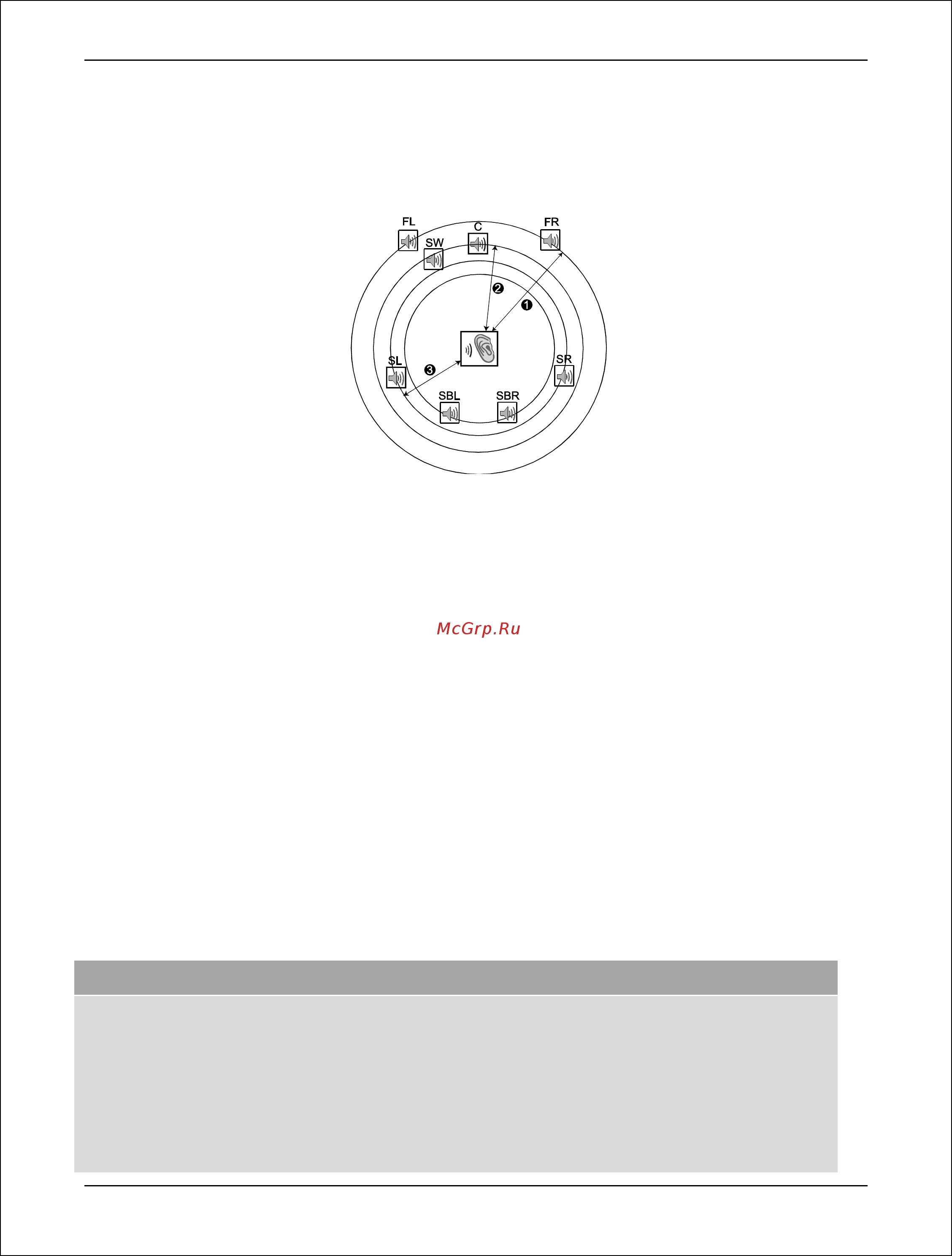 Oppo UDP-205 Руководство пользователя онлайн [86/113] 340116