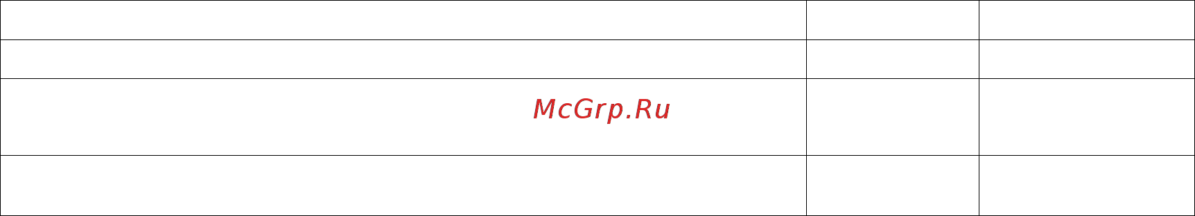 Ресанта САИПА-200C Руководство пользователя онлайн [7/17] 419232