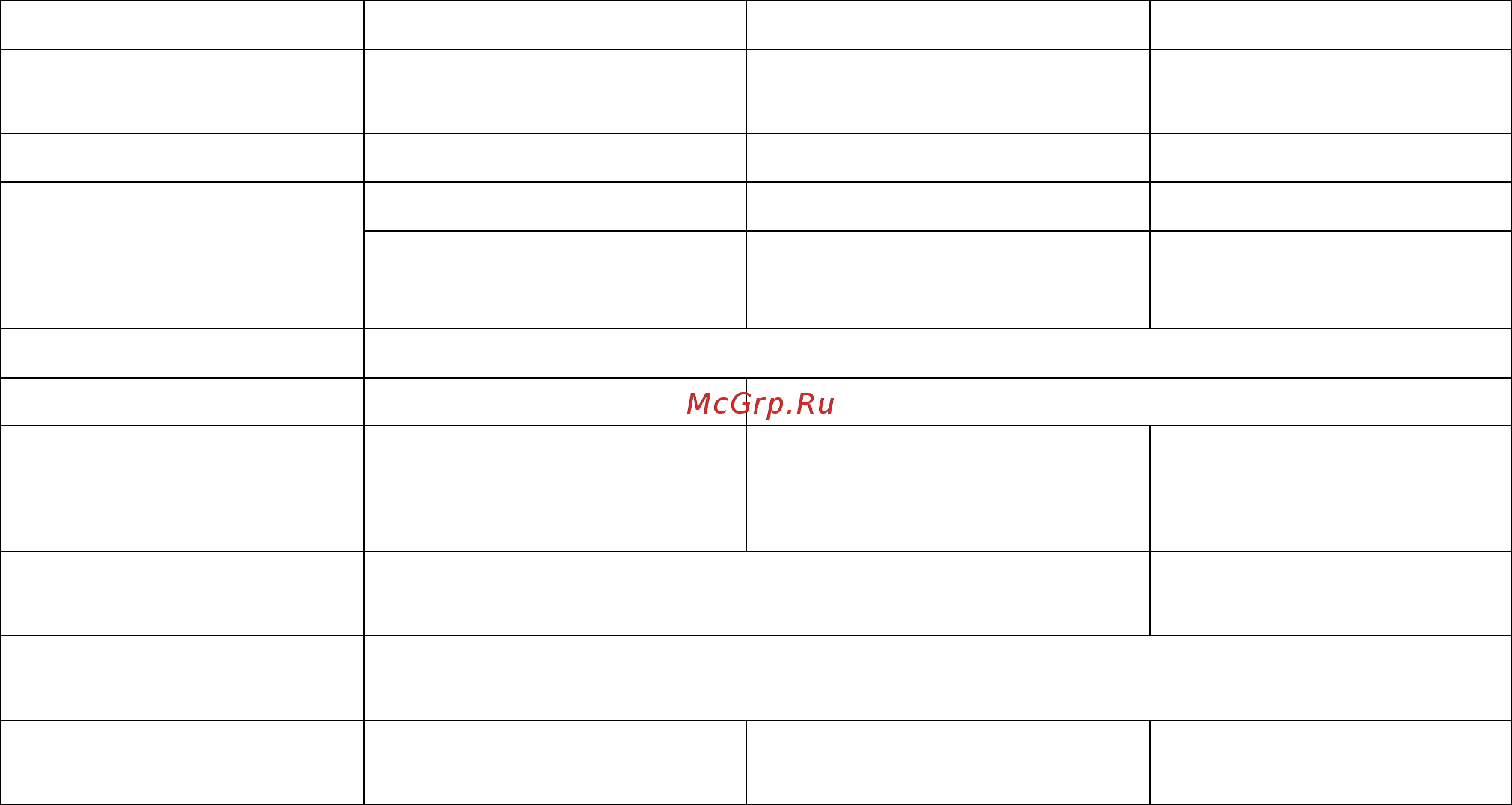 Ресанта ИПР-25 ДЛЯ ПЛАЗМЕННОЙ РЕЗКИ [7/20] Технические характеристики